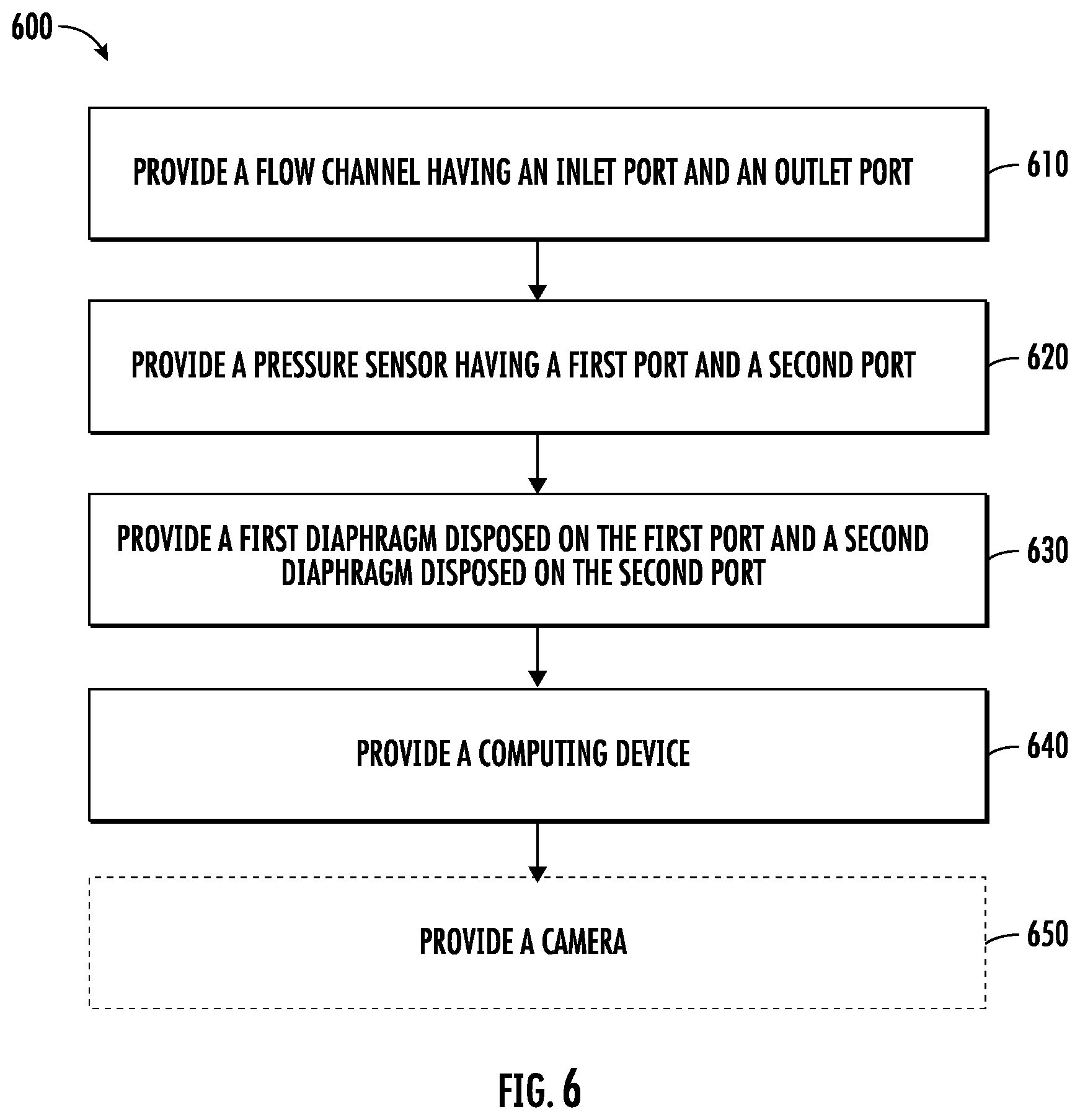 Patent US12460955 Figure 6 – Systems, apparatuses, and methods for fluid flow detection
