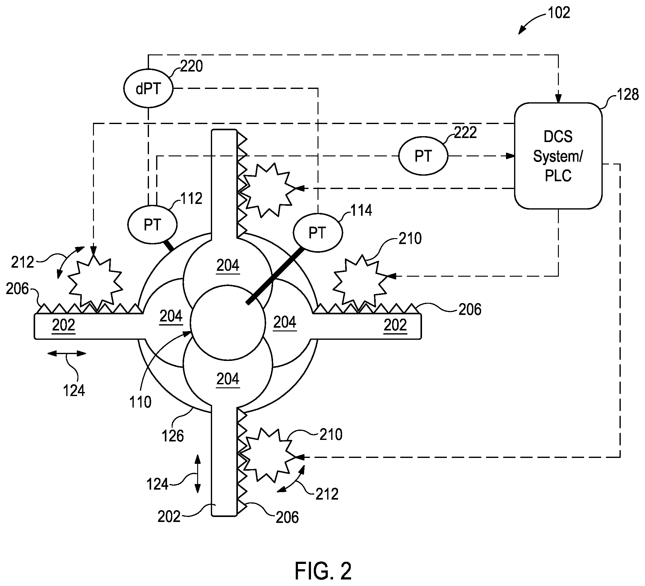 Patent US12460956 Figure 2 – Automated adjustable geared orifice flow meter