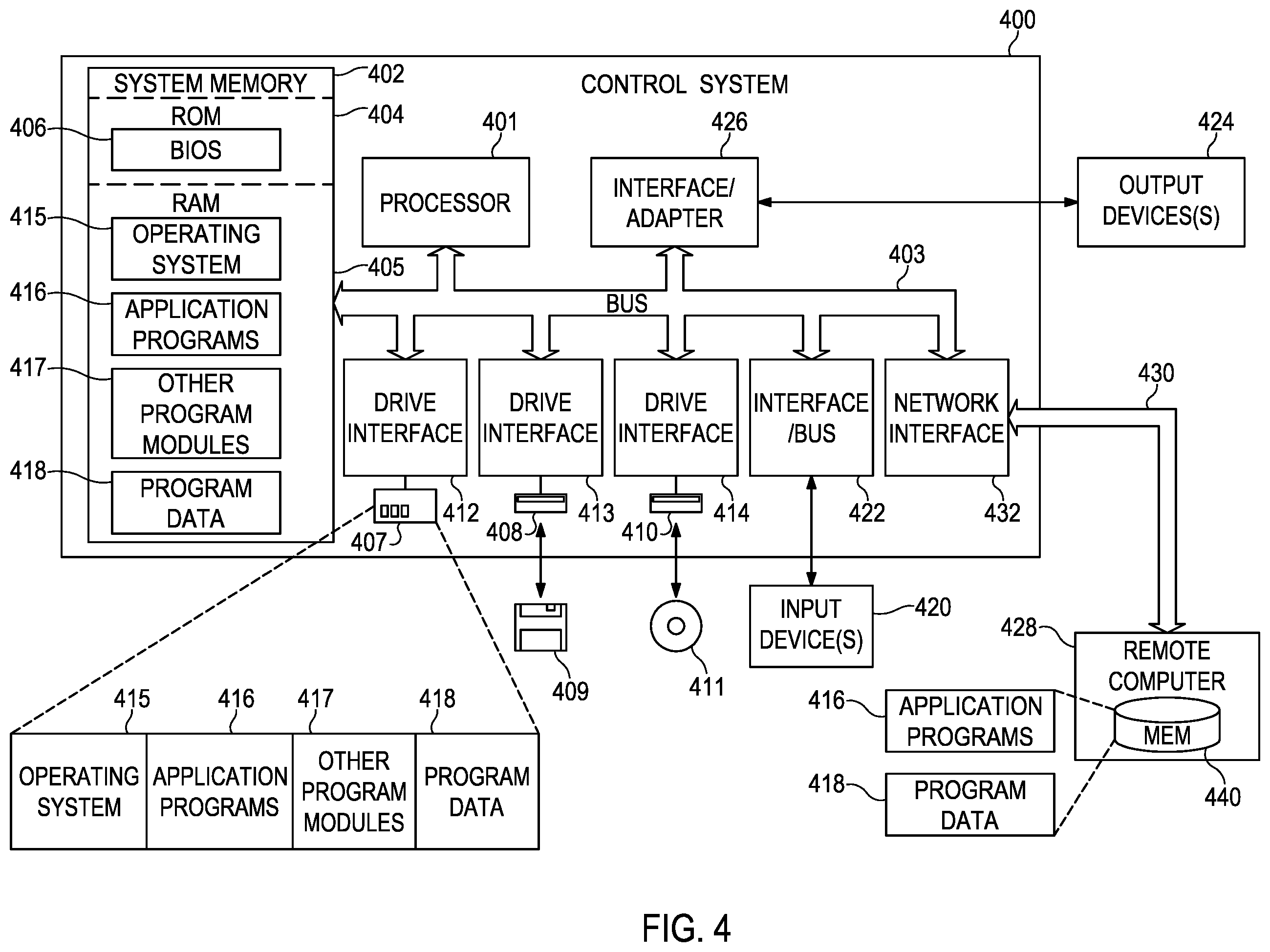 Patent US12460956 Figure 4 – Automated adjustable geared orifice flow meter