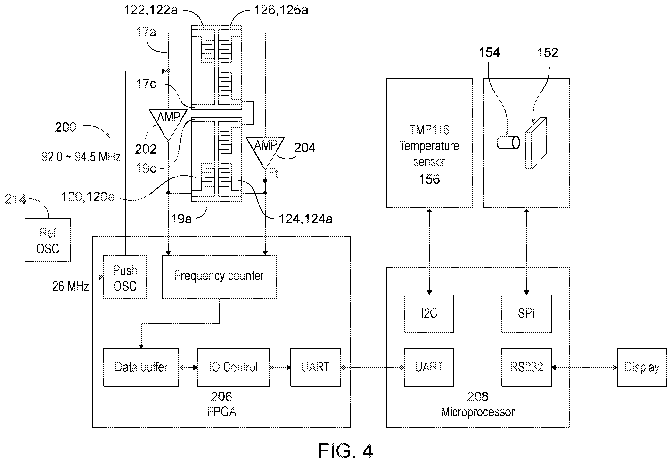 Patent US12460961 Figure 4 – Surface acoustic wave scale