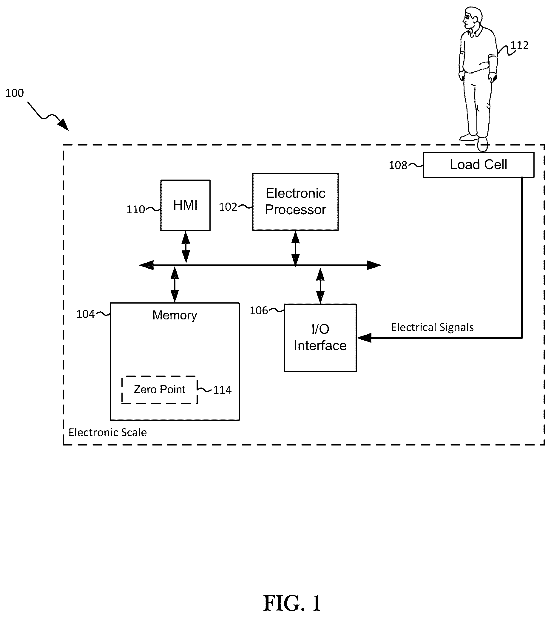Patent US12460962 Figure 1 – Systems and methods for electronic scale auto-zeroing