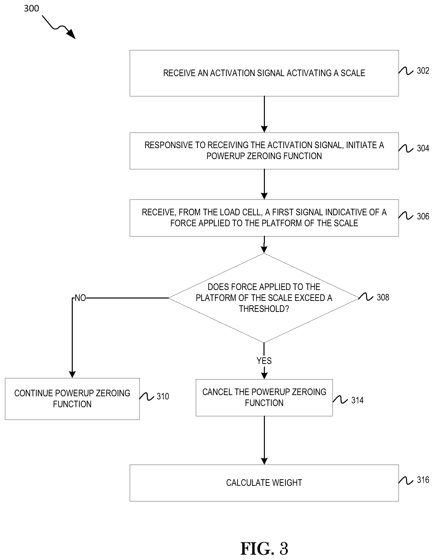 Patent US12460962 Figure 3 – Systems and methods for electronic scale auto-zeroing