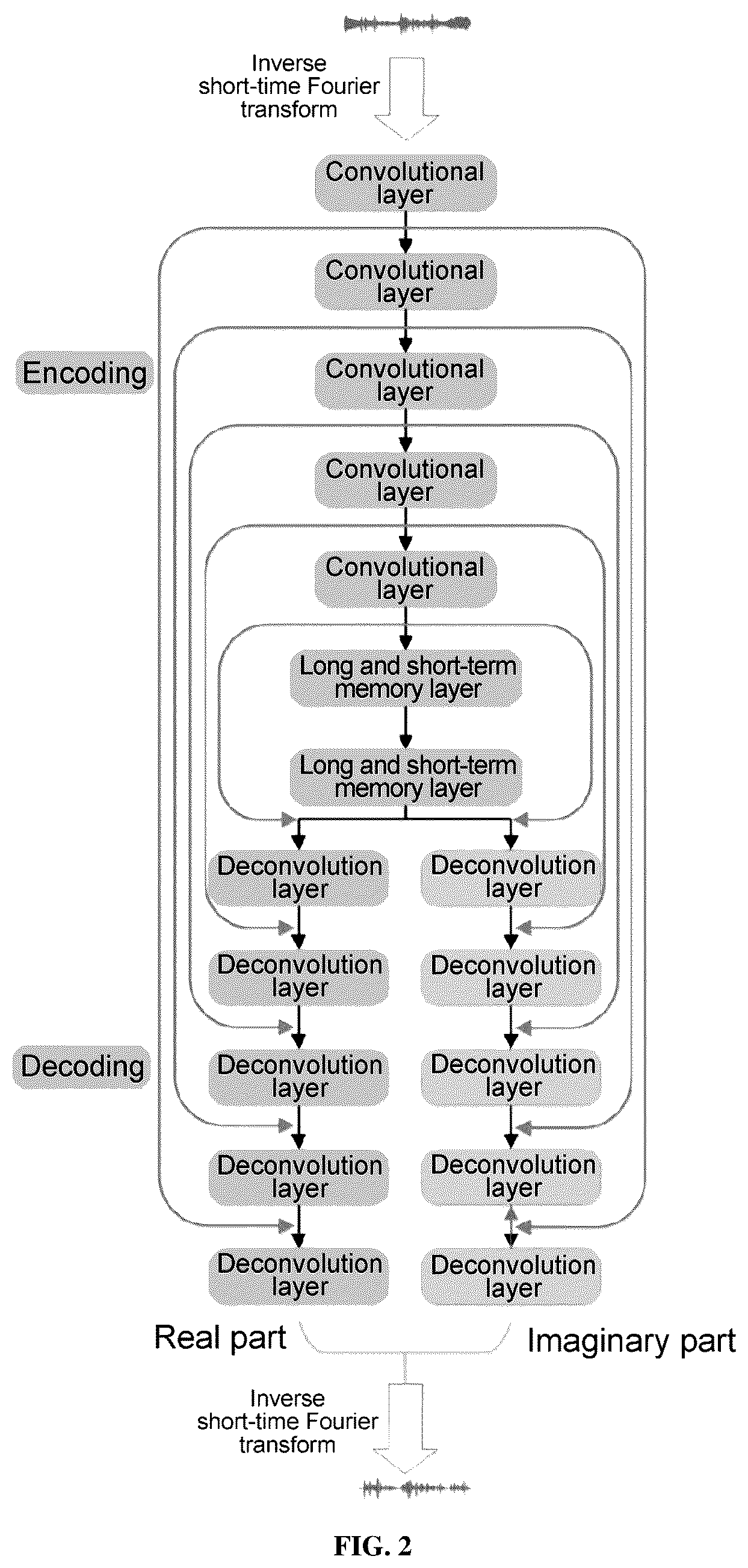 Patent US12460964 Figure 2 – Distributed acoustic sensing voice message recognition system and method