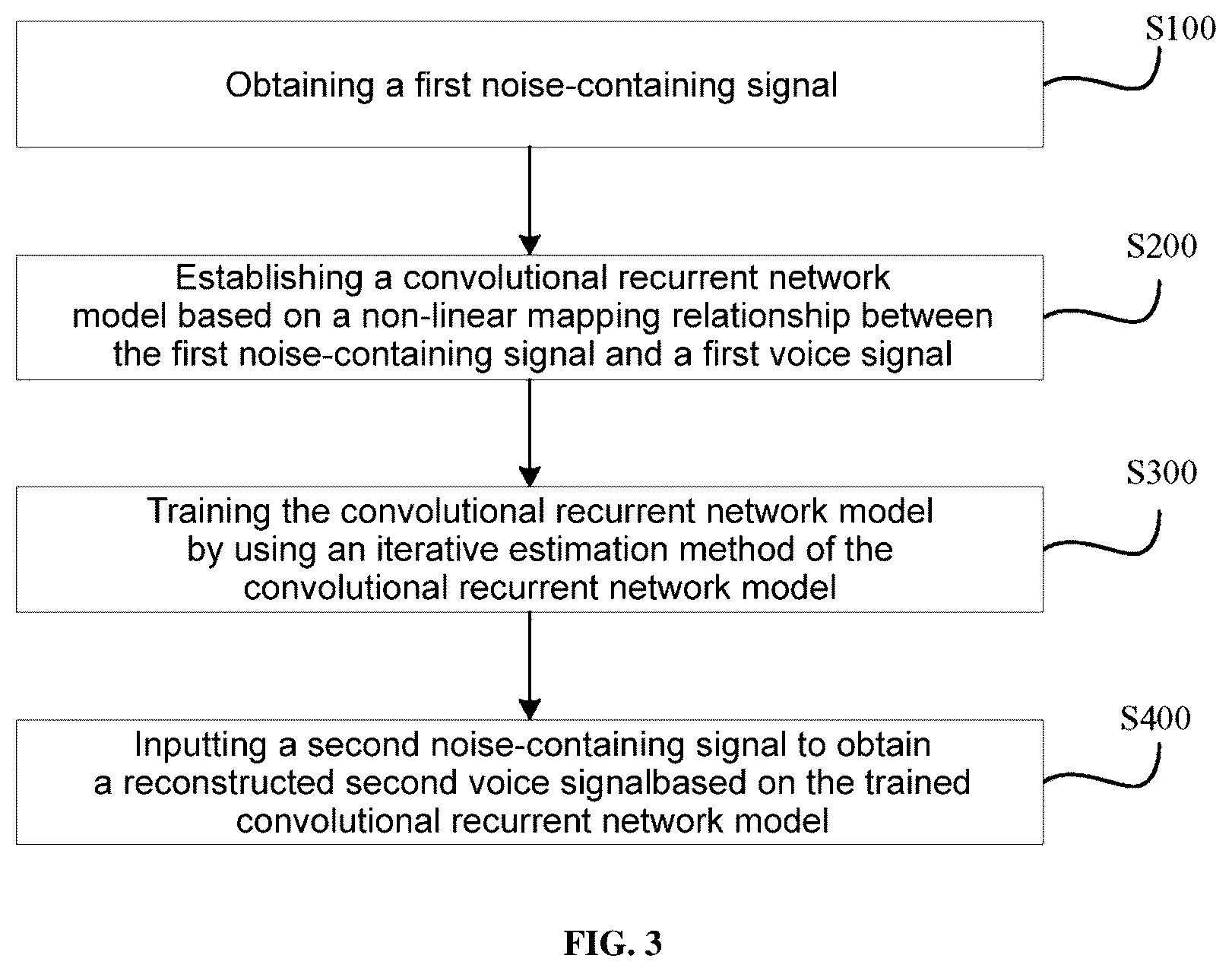 Patent US12460964 Figure 3 – Distributed acoustic sensing voice message recognition system and method
