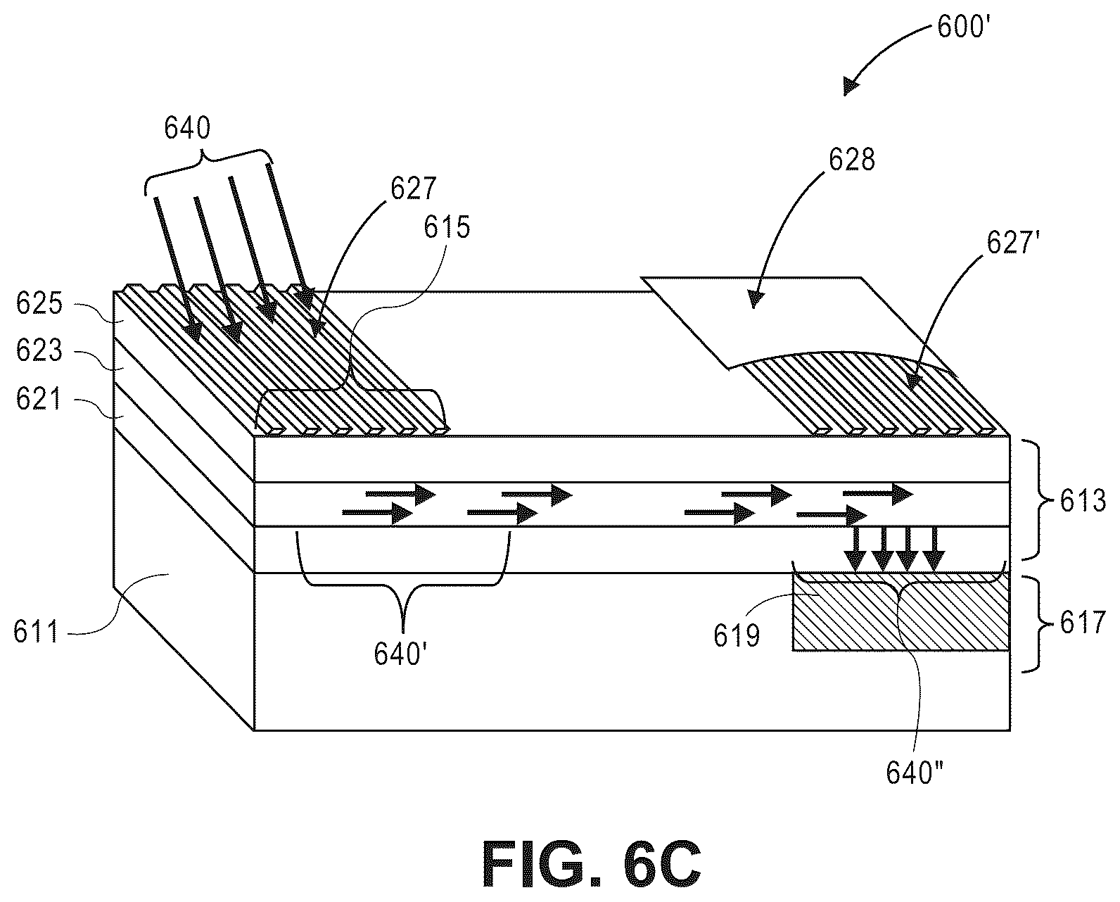 Patent US12460967 Figure 8 – Integrated bound-mode spectral/angular sensors