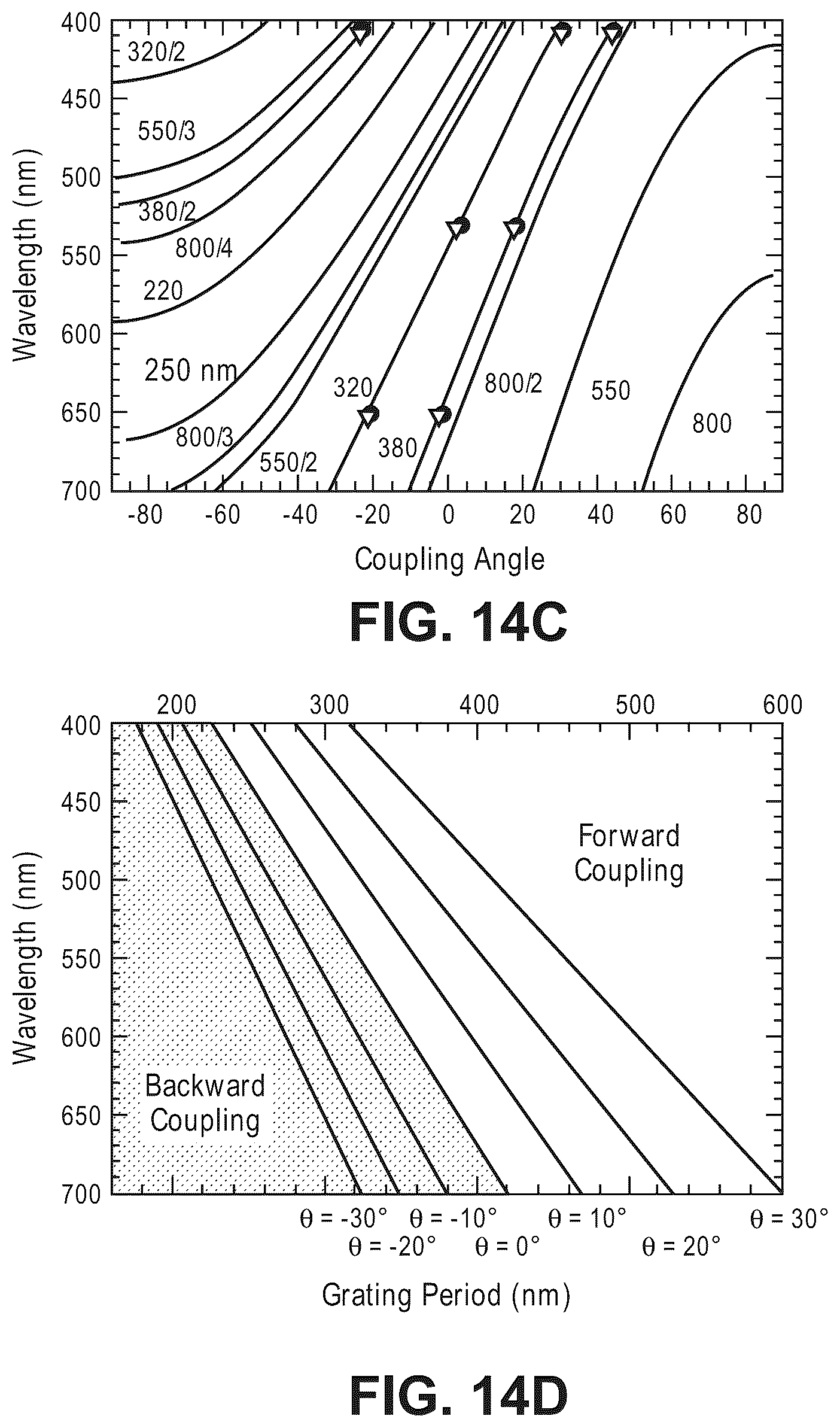 Patent US12460967 Figure 18 – Integrated bound-mode spectral/angular sensors