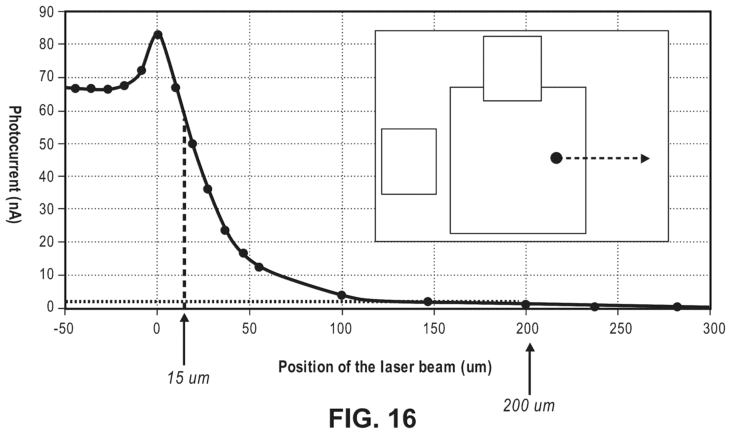 Patent US12460967 Figure 20 – Integrated bound-mode spectral/angular sensors