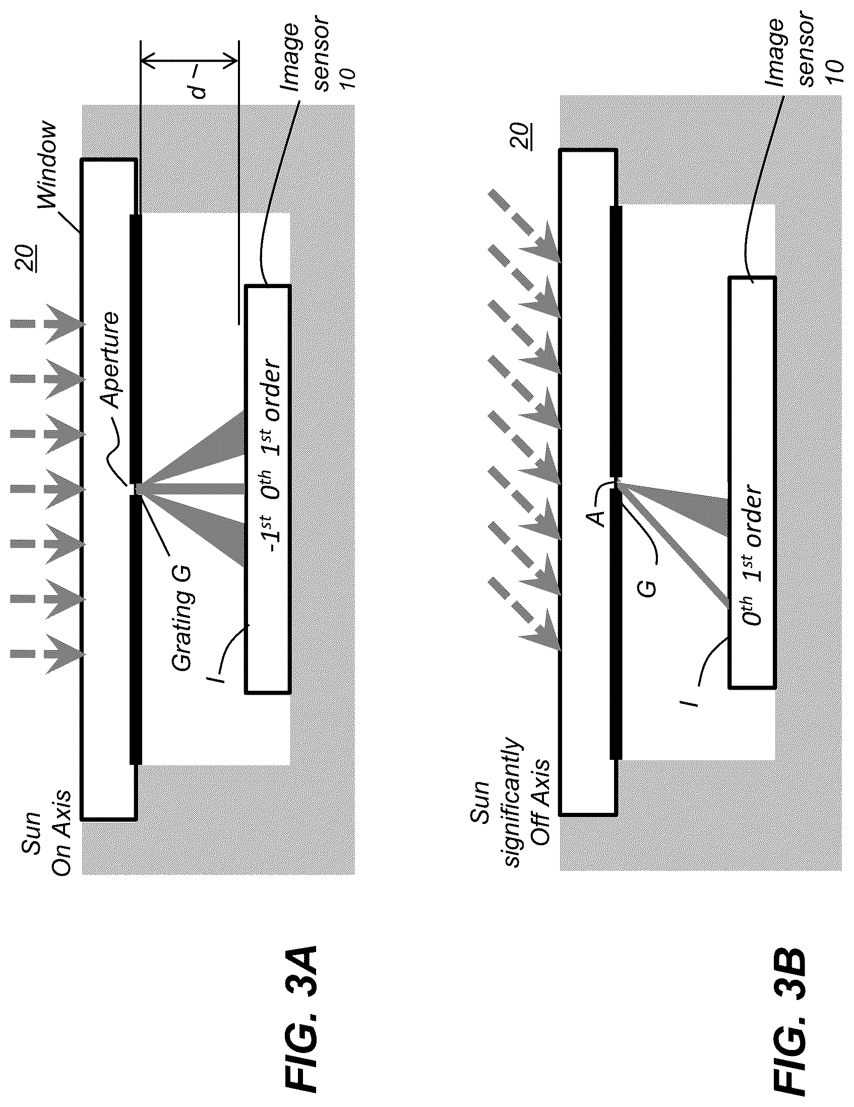 Patent US12460968 Figure 5 – Lensless imager for laser detection