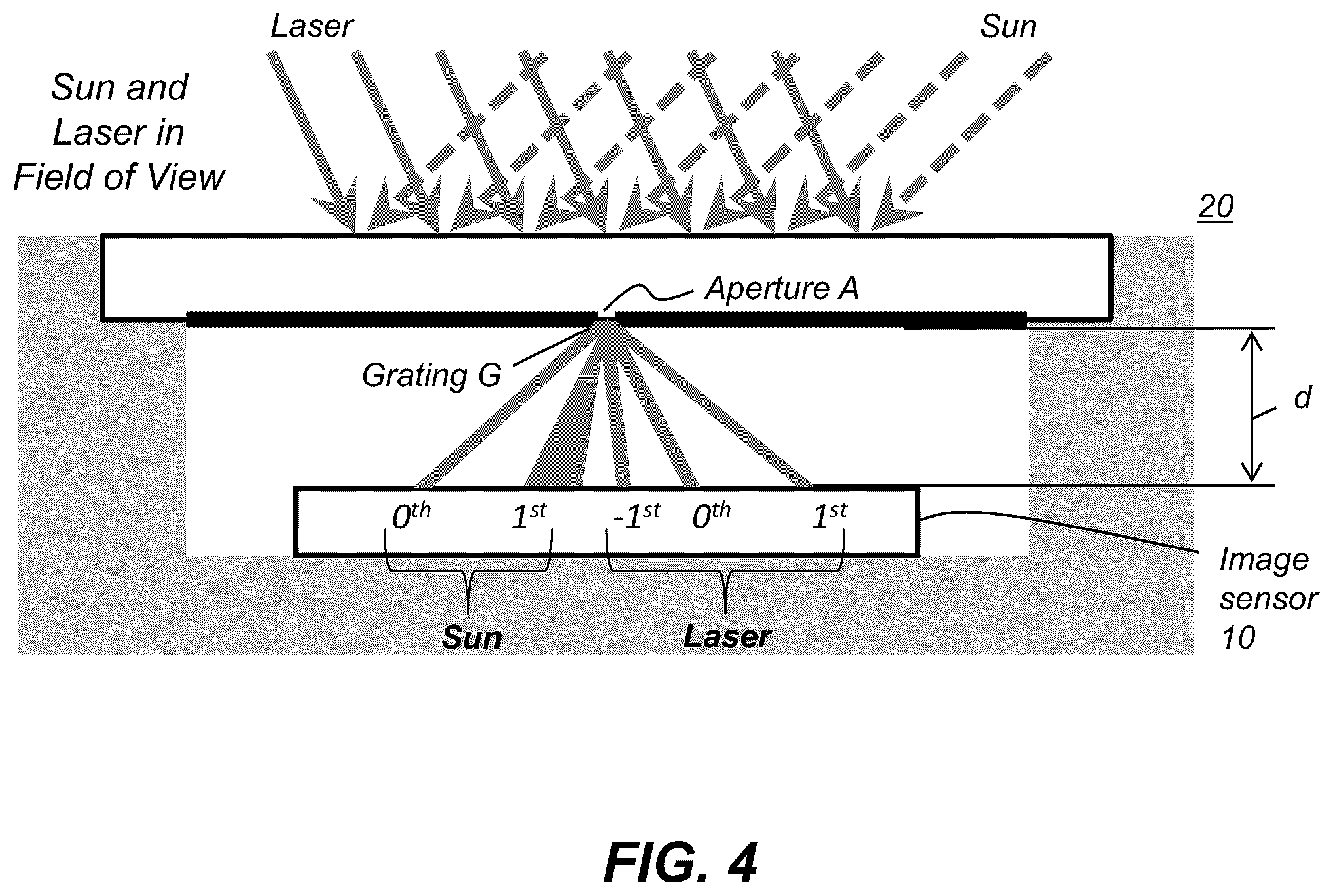 Patent US12460968 Figure 6 – Lensless imager for laser detection
