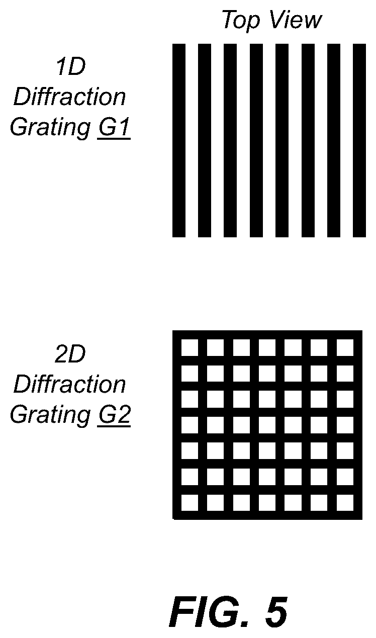 Patent US12460968 Figure 7 – Lensless imager for laser detection