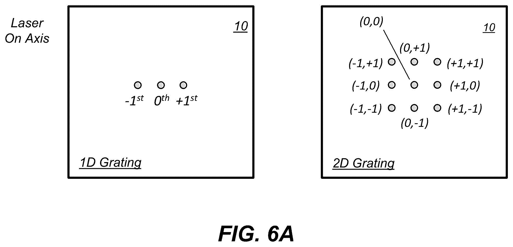 Patent US12460968 Figure 8 – Lensless imager for laser detection