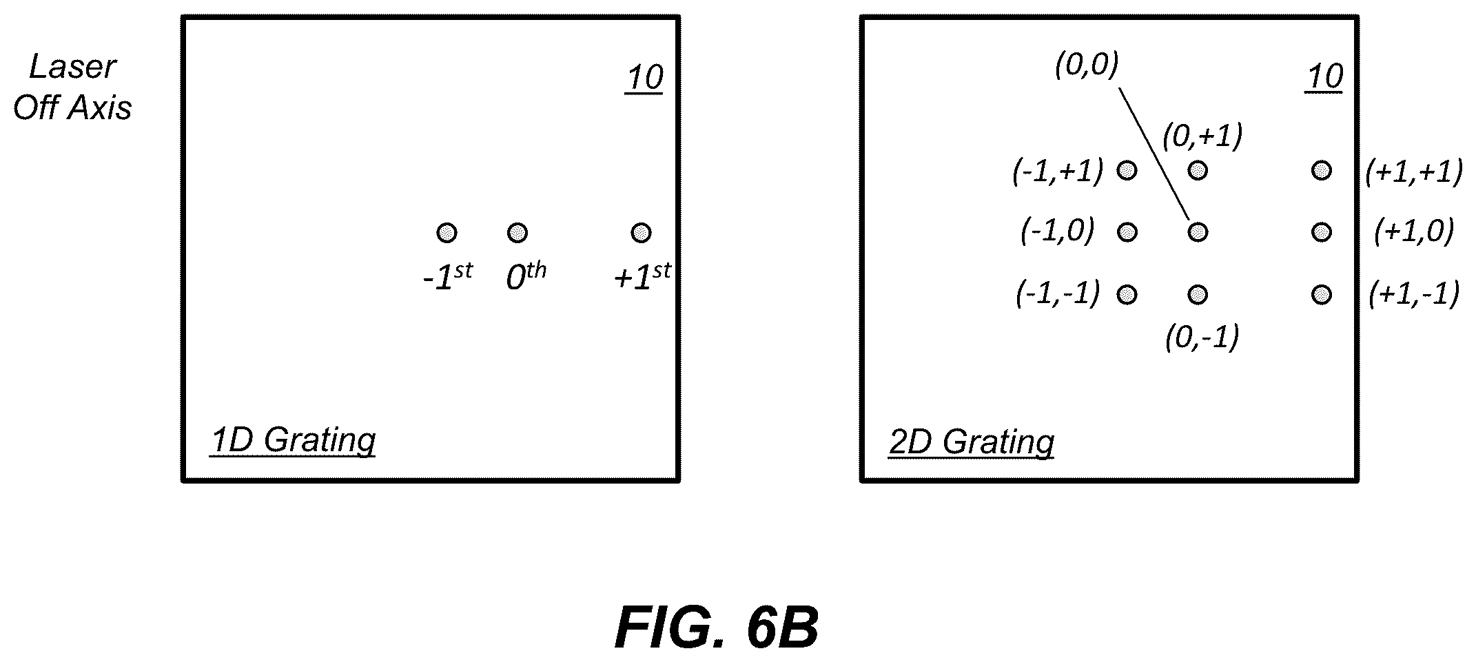 Patent US12460968 Figure 9 – Lensless imager for laser detection