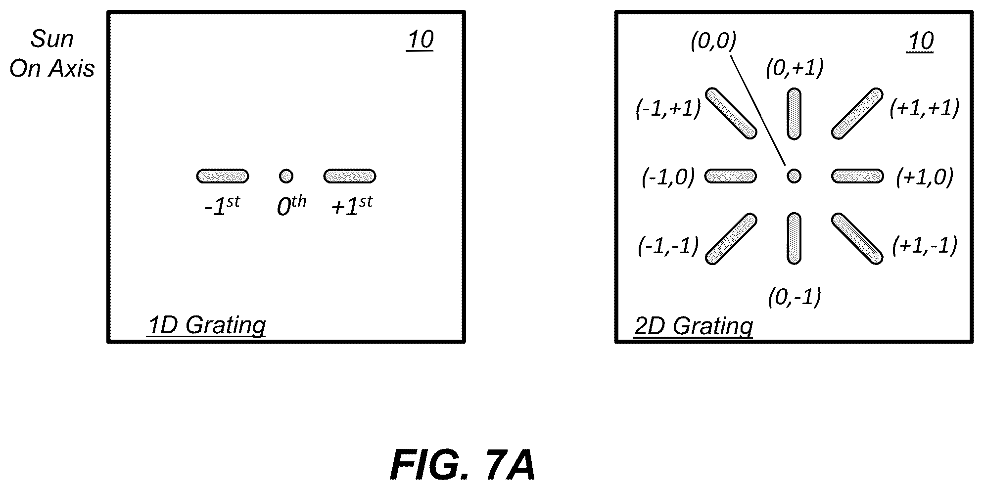 Patent US12460968 Figure 10 – Lensless imager for laser detection