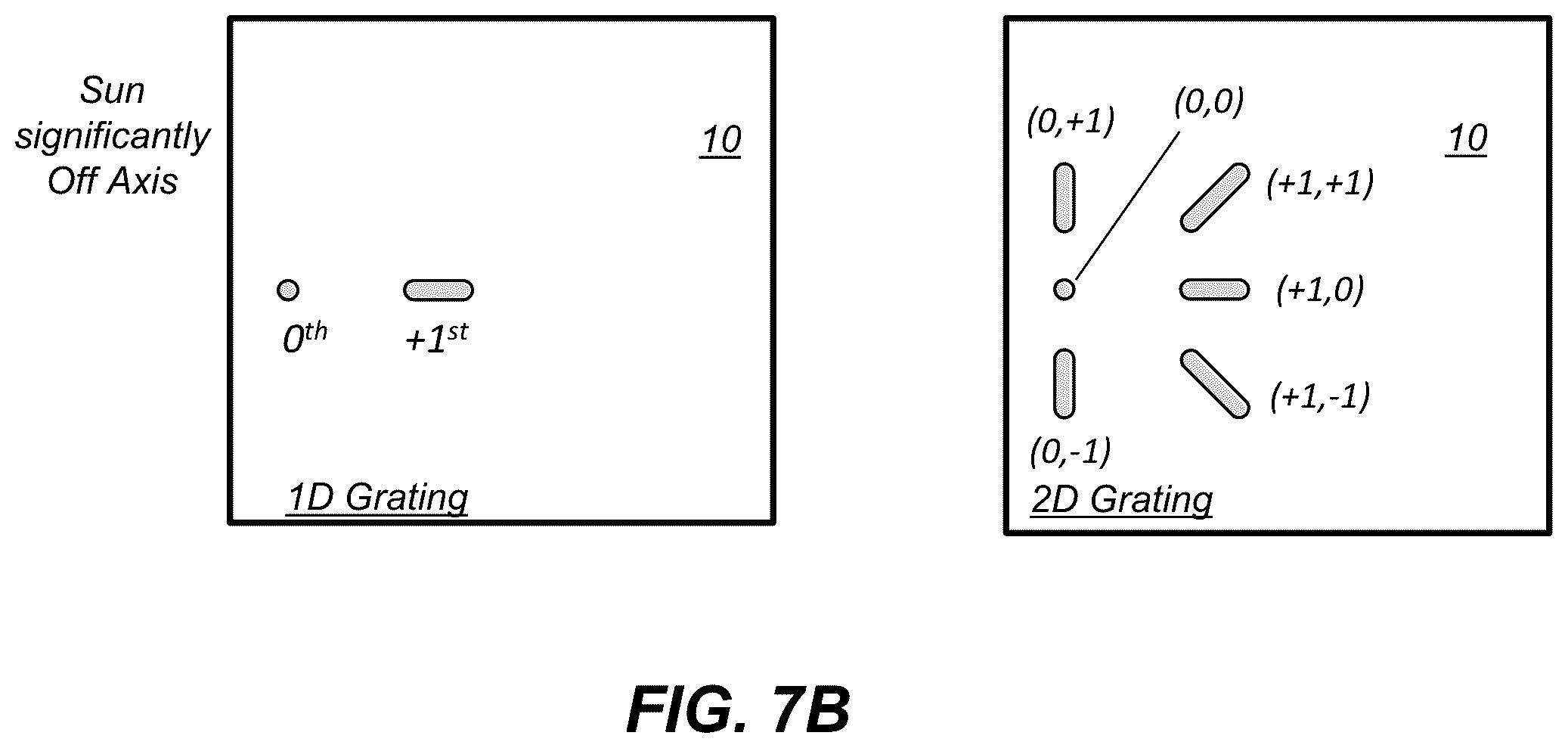 Patent US12460968 Figure 11 – Lensless imager for laser detection