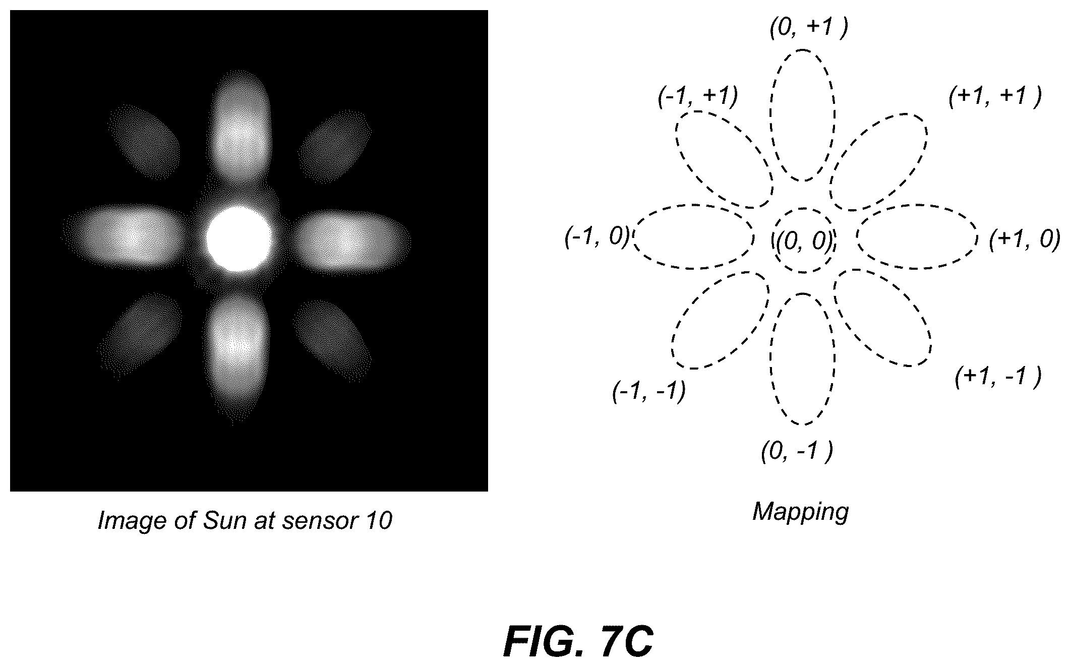 Patent US12460968 Figure 12 – Lensless imager for laser detection