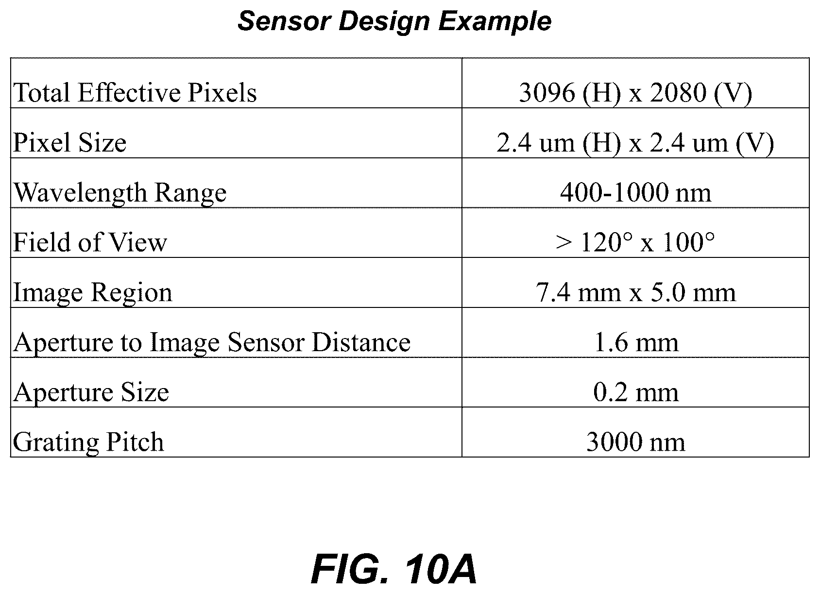 Patent US12460968 Figure 16 – Lensless imager for laser detection
