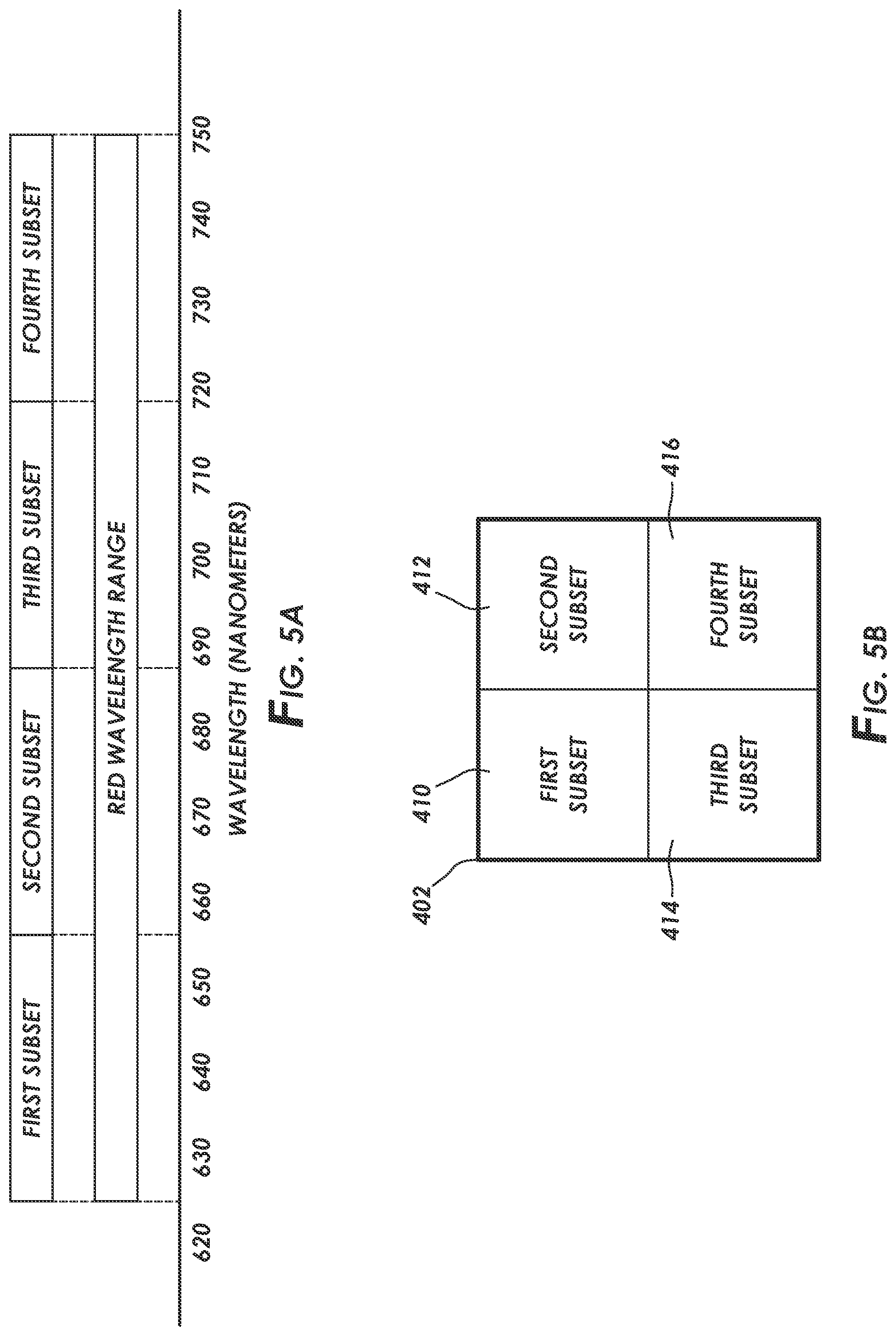 Patent US12460970 Figure 5 – Nanophotonic hyperspectral imaging