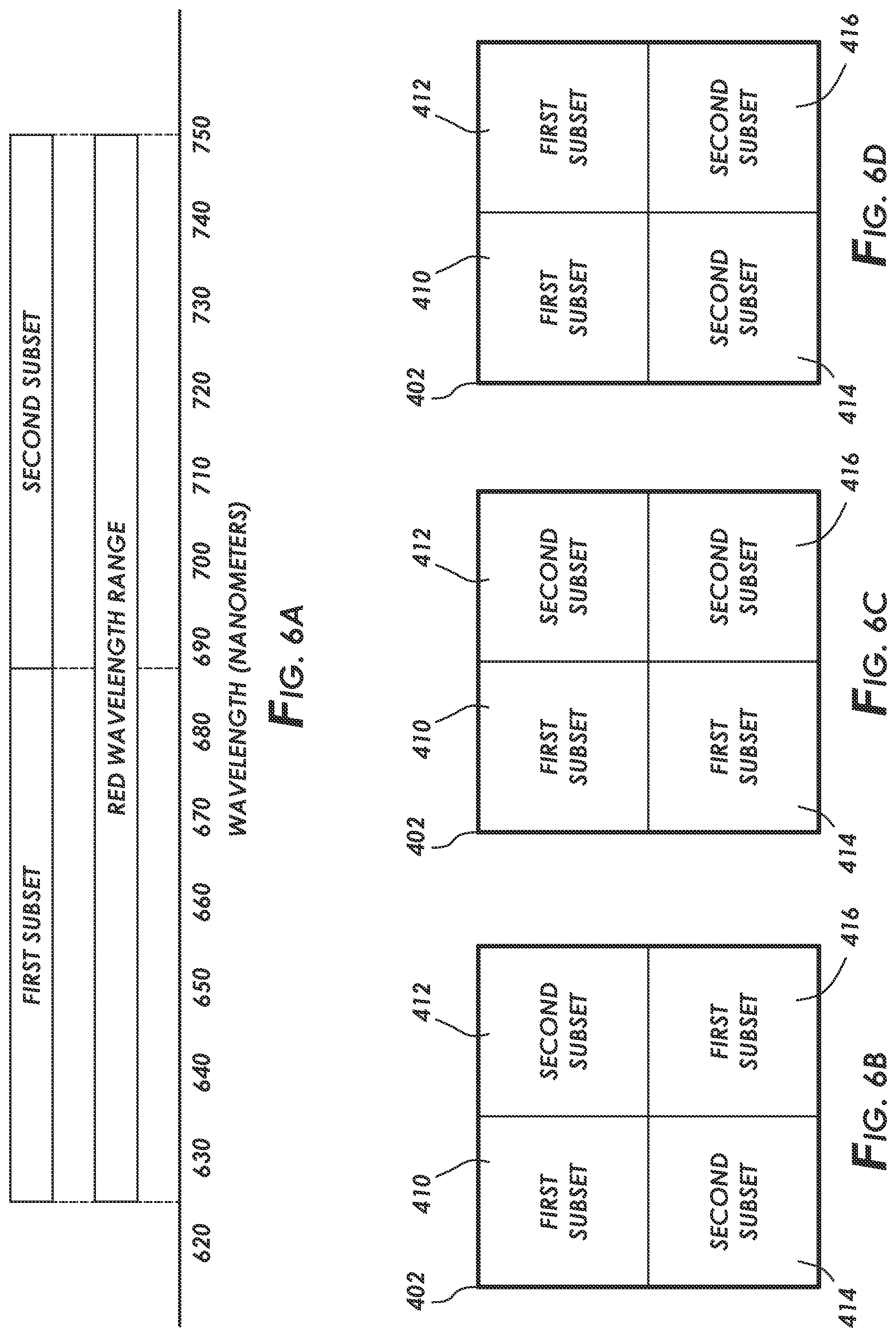 Patent US12460970 Figure 6 – Nanophotonic hyperspectral imaging