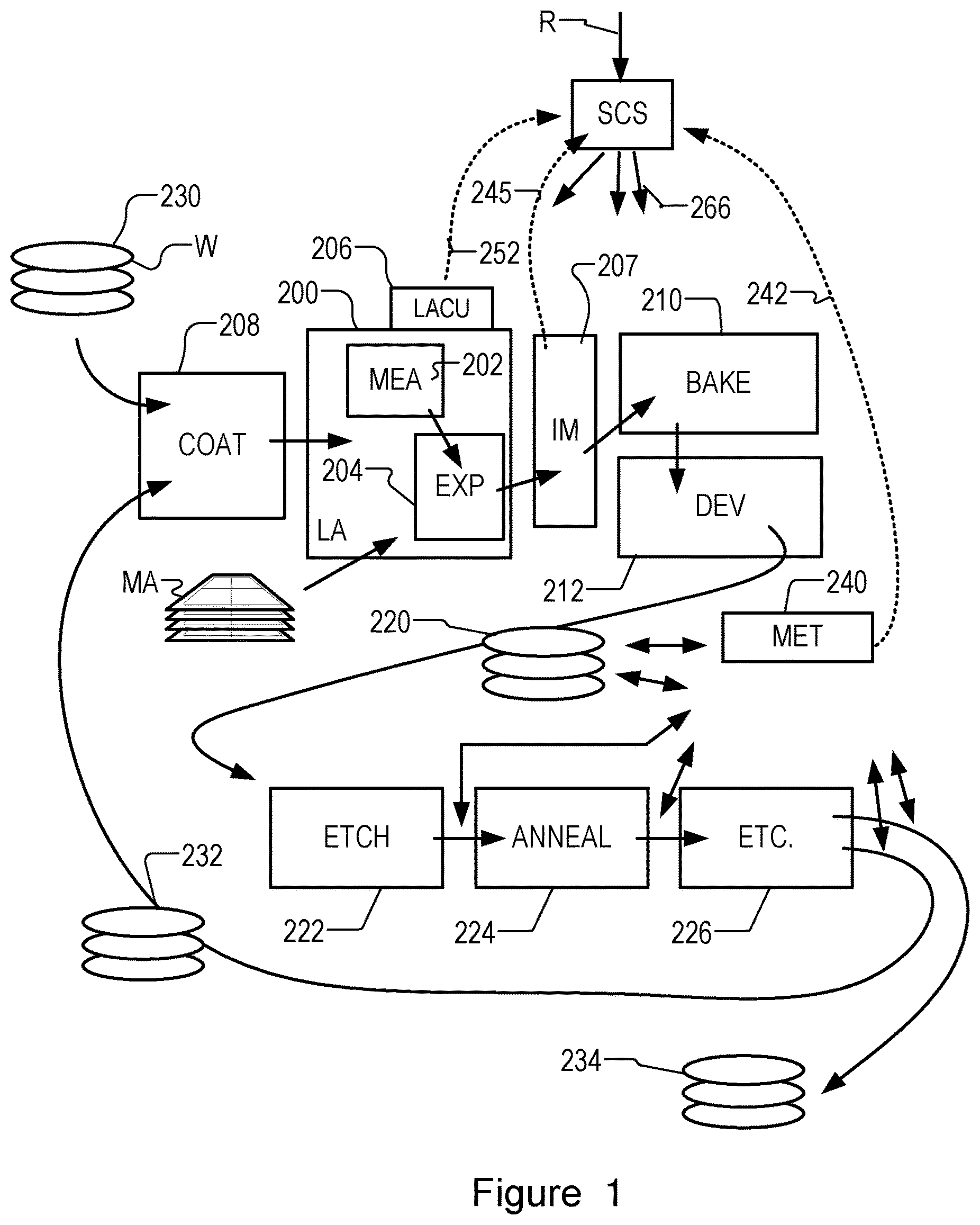 Patent US12460971 — Wavelength selection module, illumination system and metrology system — Figure 1