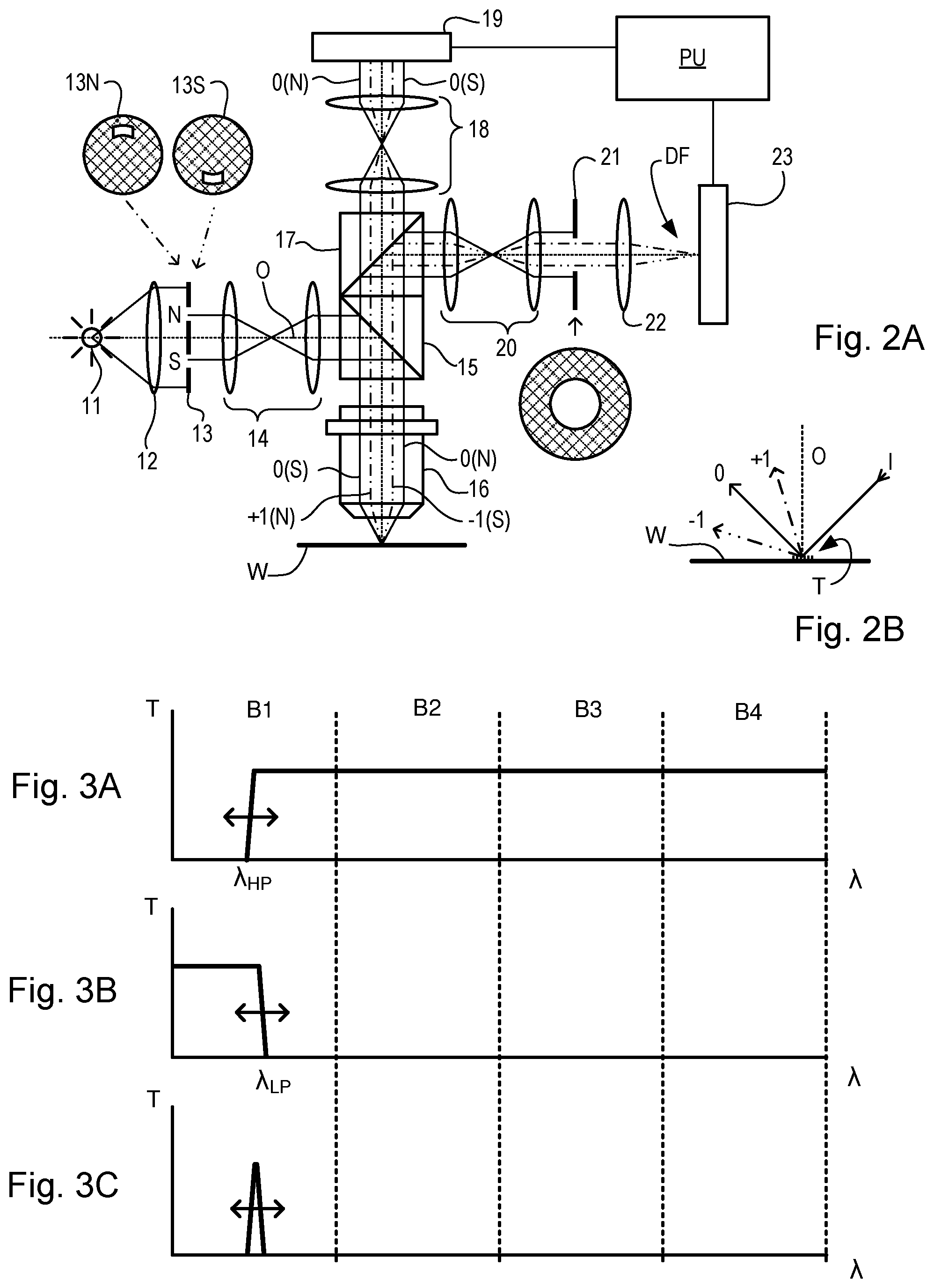 Patent US12460971 Figure 2 – Wavelength selection module, illumination system and metrology system