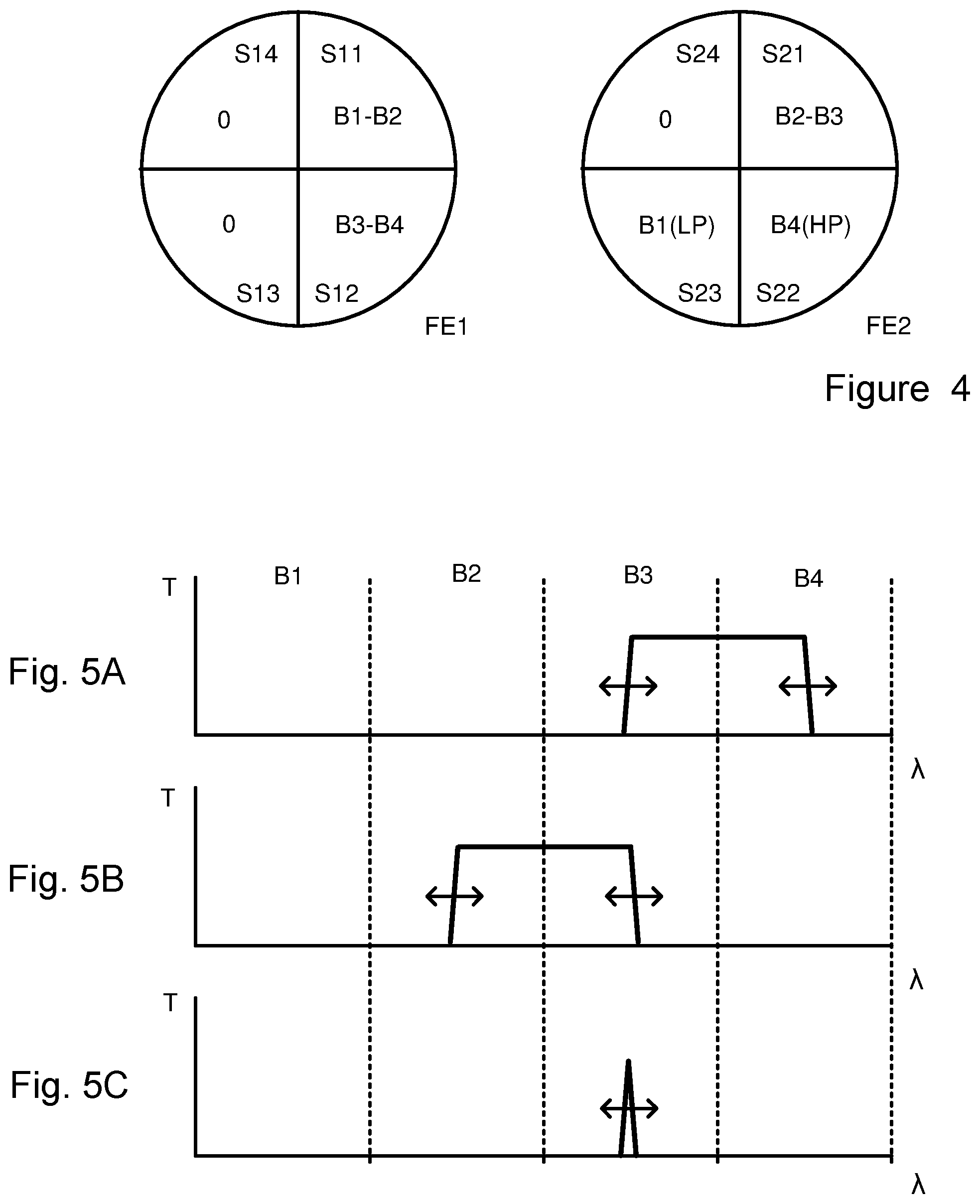 Patent US12460971 Figure 3 – Wavelength selection module, illumination system and metrology system