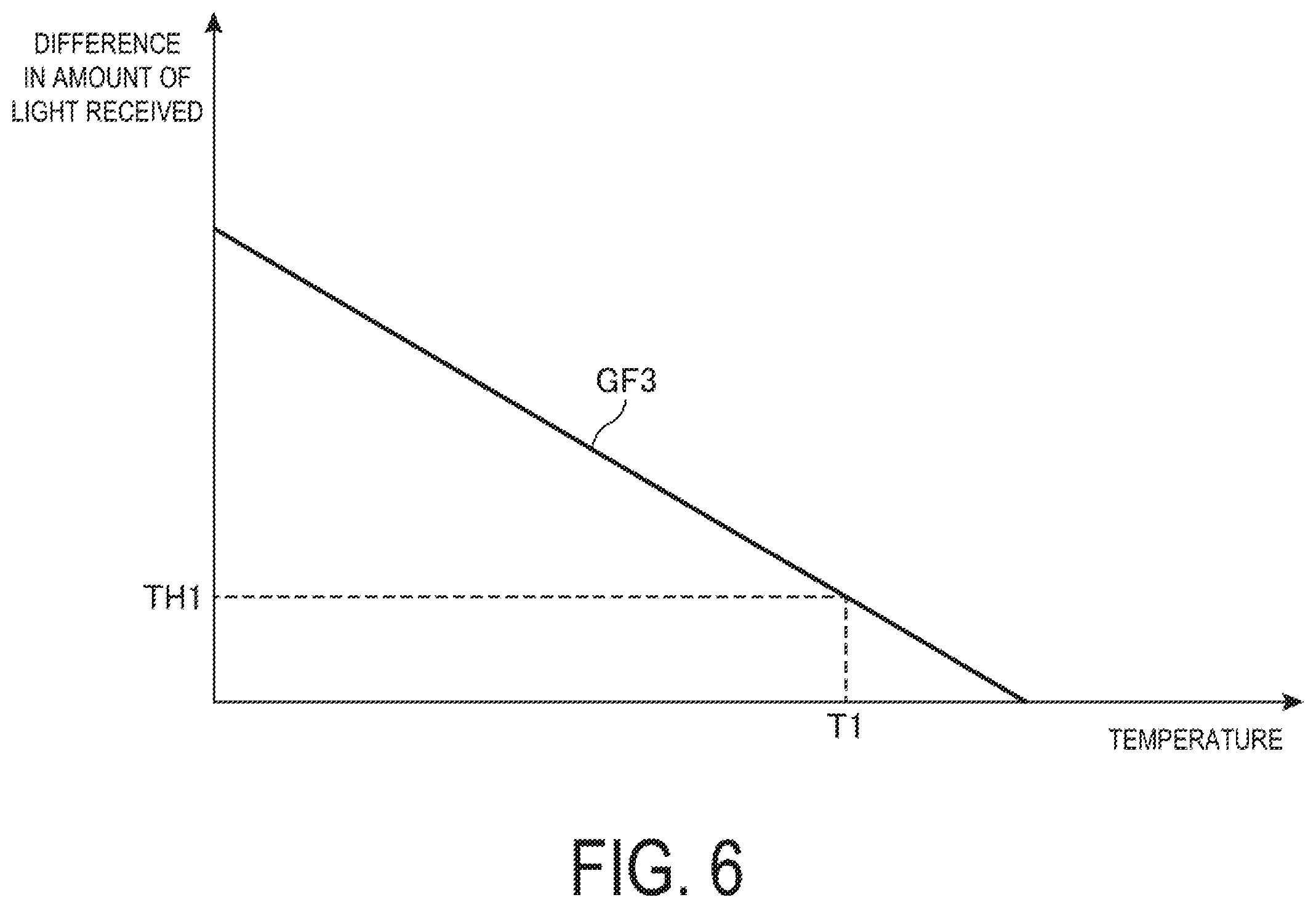 Patent US12460972 Figure 6 – Colorimetry device, printing device, and calibration method