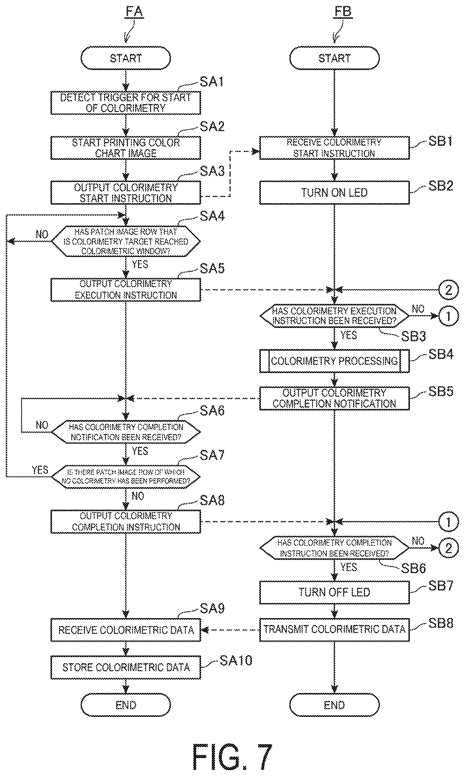 Patent US12460972 Figure 7 – Colorimetry device, printing device, and calibration method