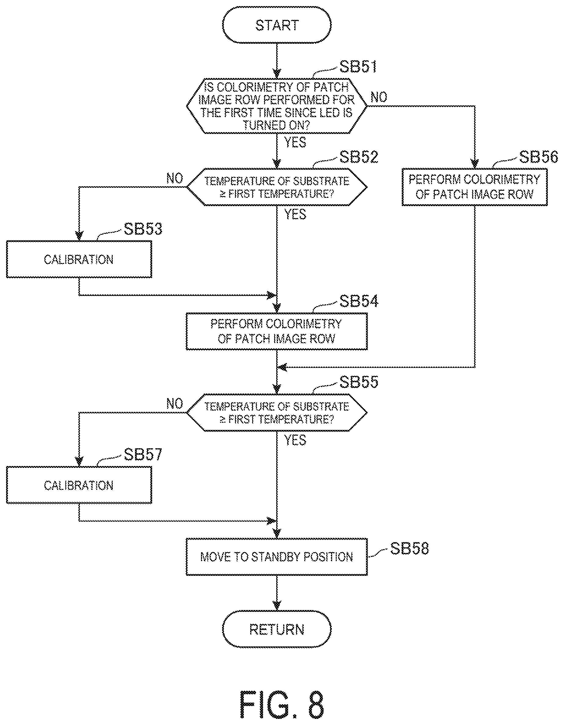 Patent US12460972 Figure 8 – Colorimetry device, printing device, and calibration method