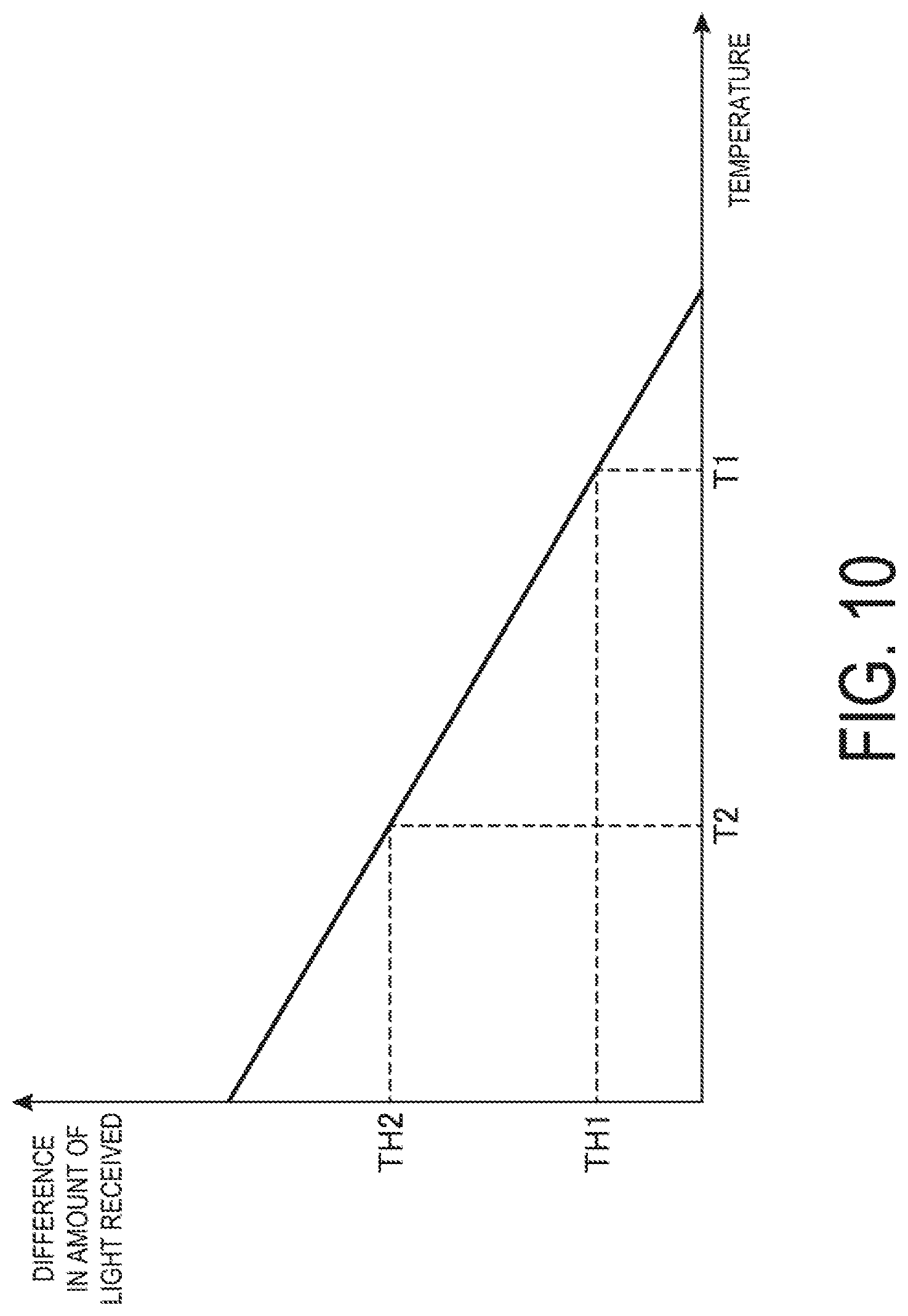 Patent US12460972 Figure 10 – Colorimetry device, printing device, and calibration method