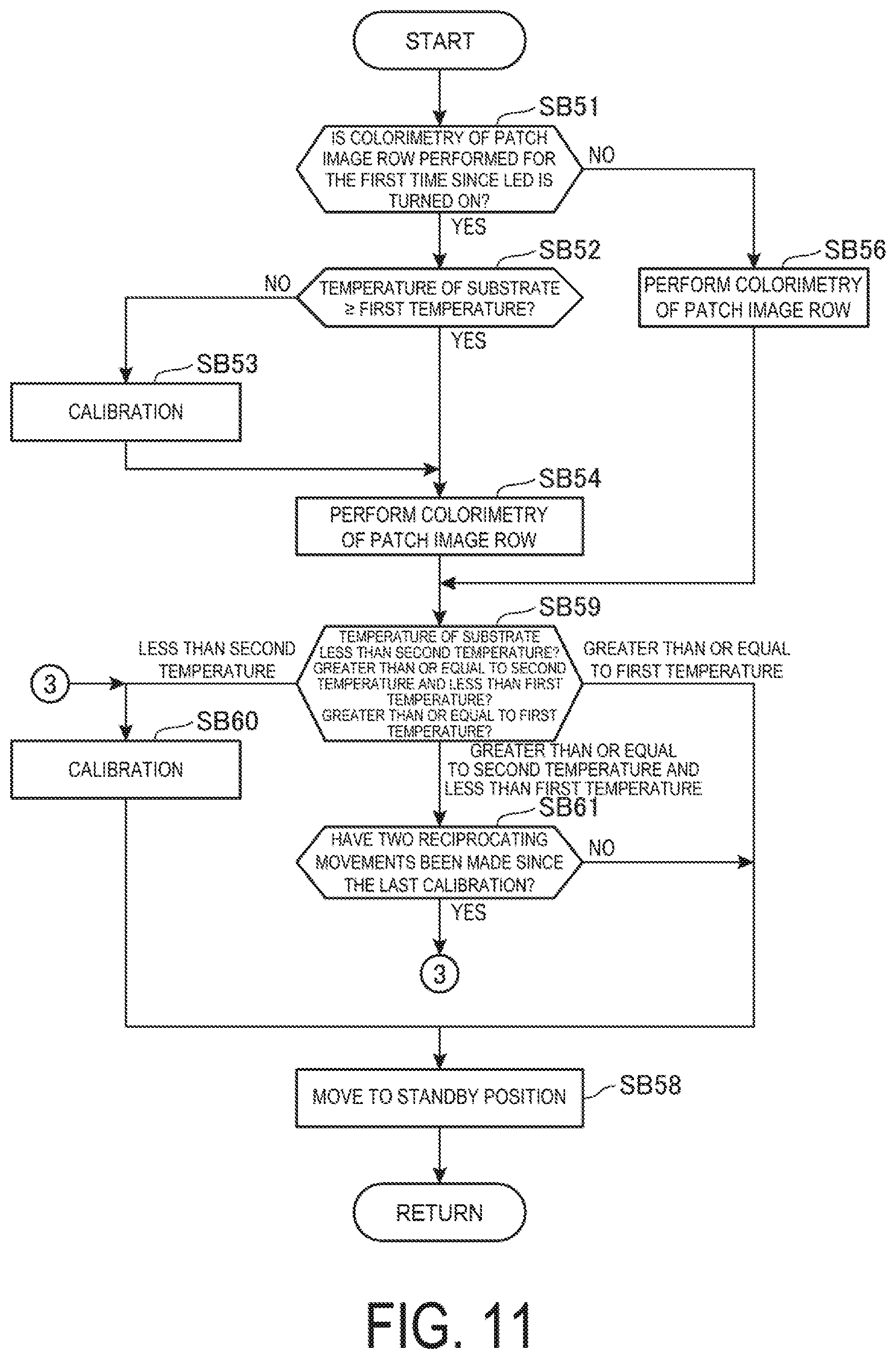 Patent US12460972 Figure 11 – Colorimetry device, printing device, and calibration method