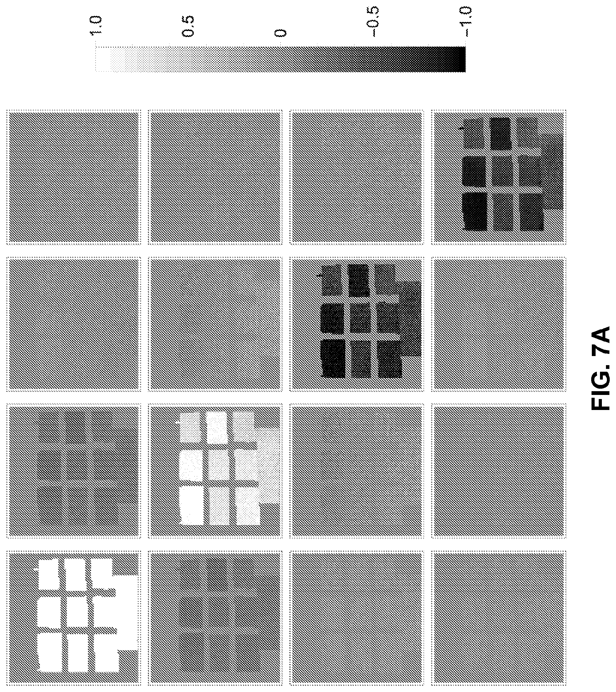 Patent US12460973 Figure 7 – Devices and methods for determining polarization characteristics from partial polarimetry