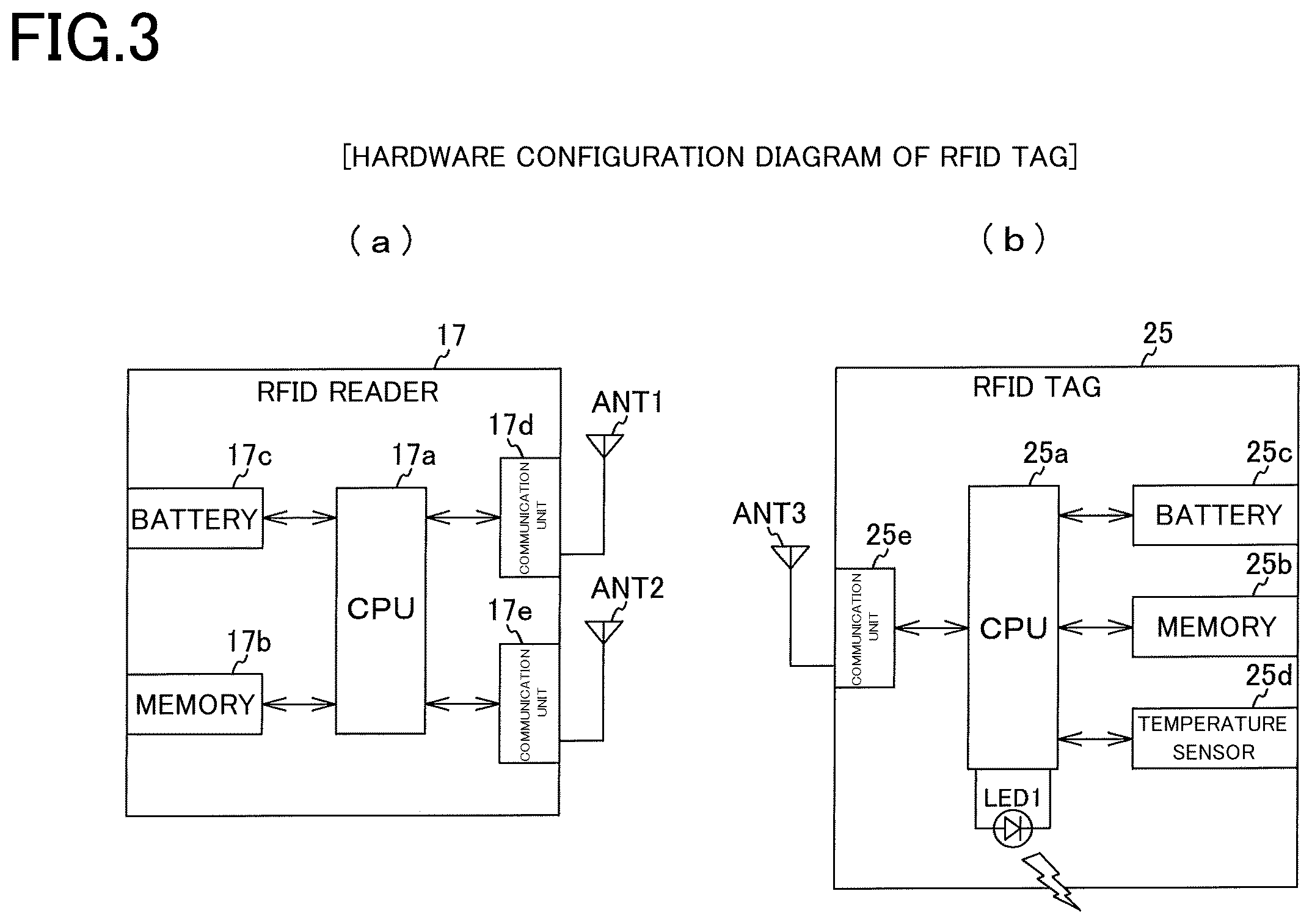 Patent US12460975 Figure 2 – Temperature measurement device and quality control system