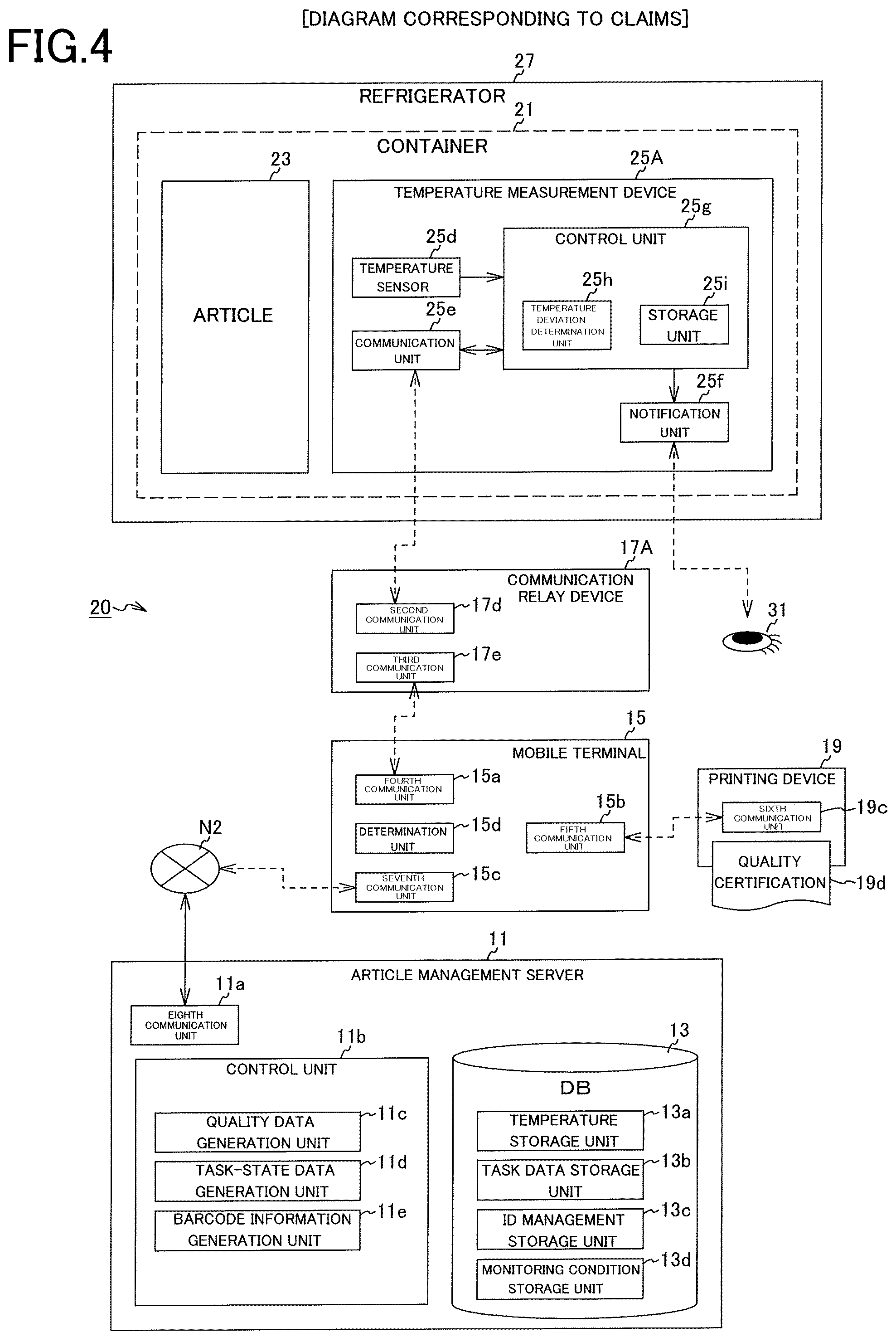 Patent US12460975 Figure 3 – Temperature measurement device and quality control system