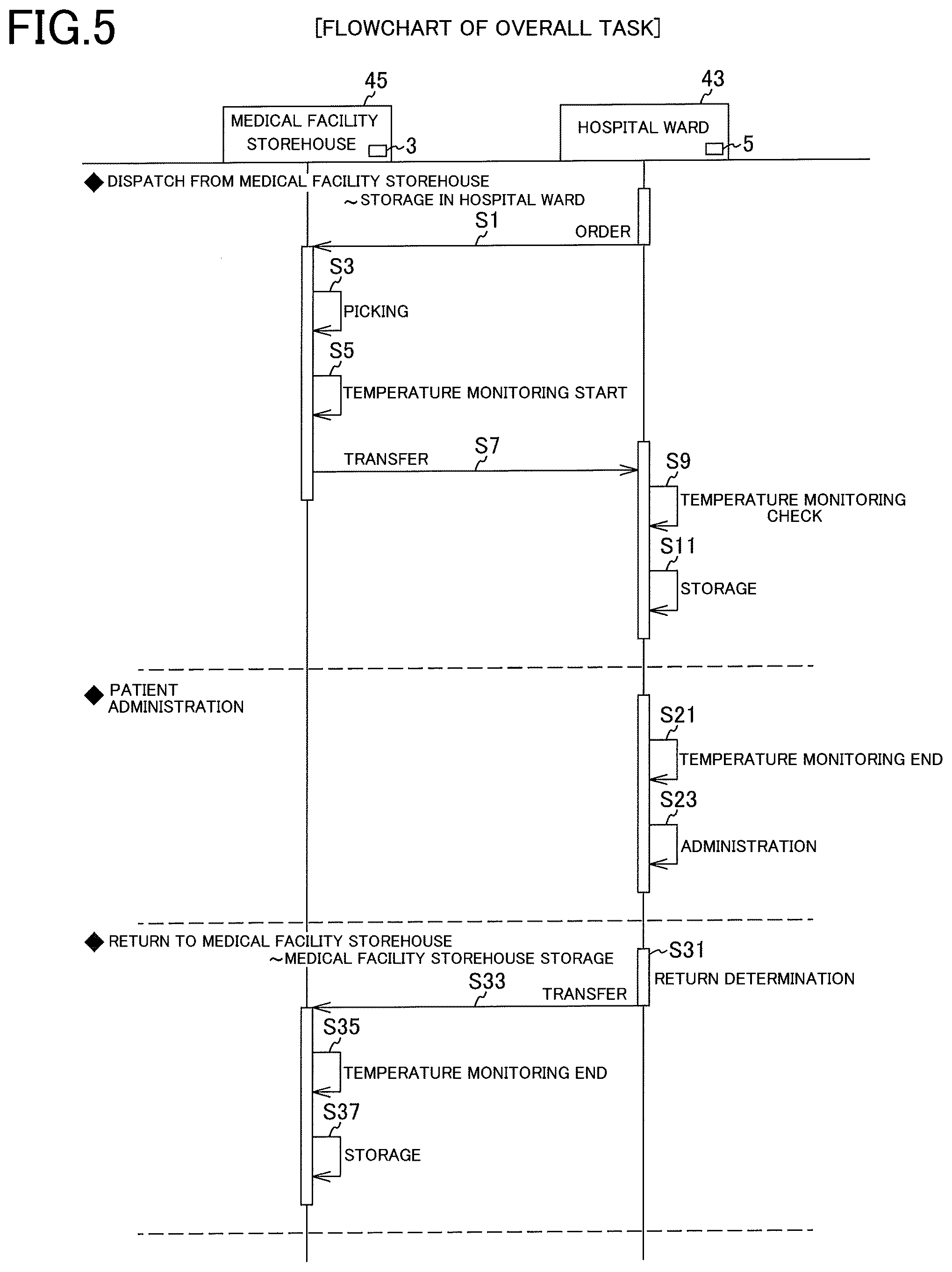 Patent US12460975 Figure 4 – Temperature measurement device and quality control system