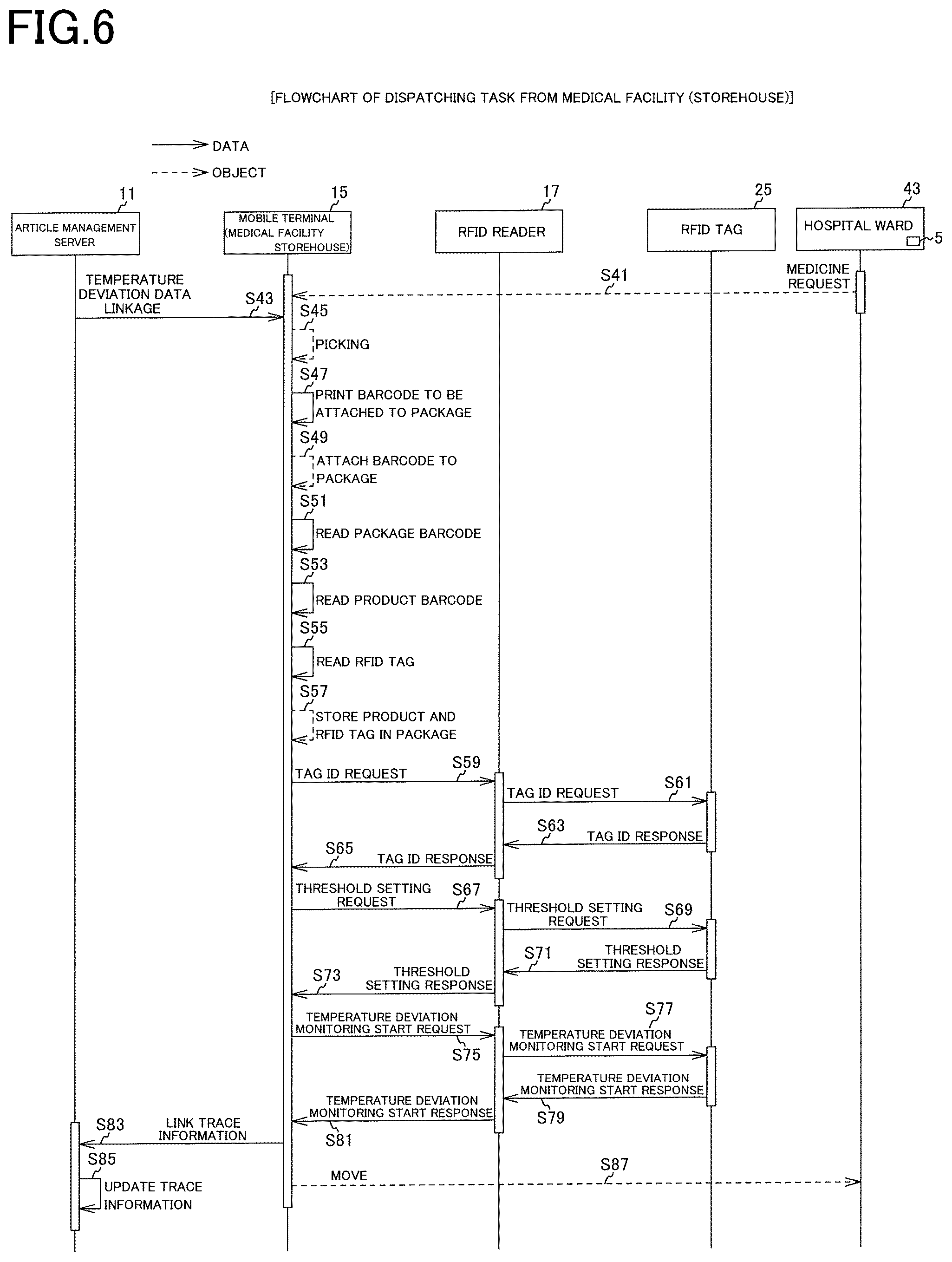 Patent US12460975 Figure 5 – Temperature measurement device and quality control system