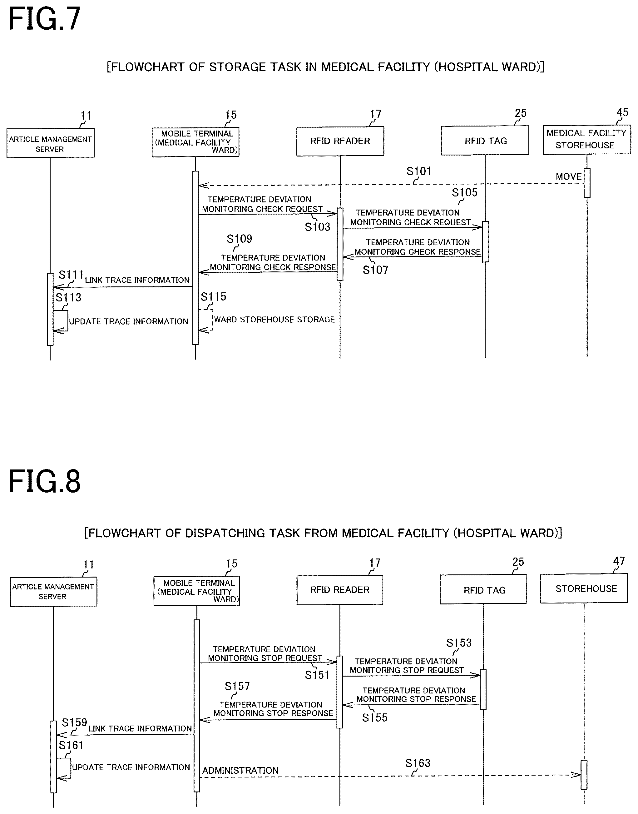 Patent US12460975 Figure 6 – Temperature measurement device and quality control system