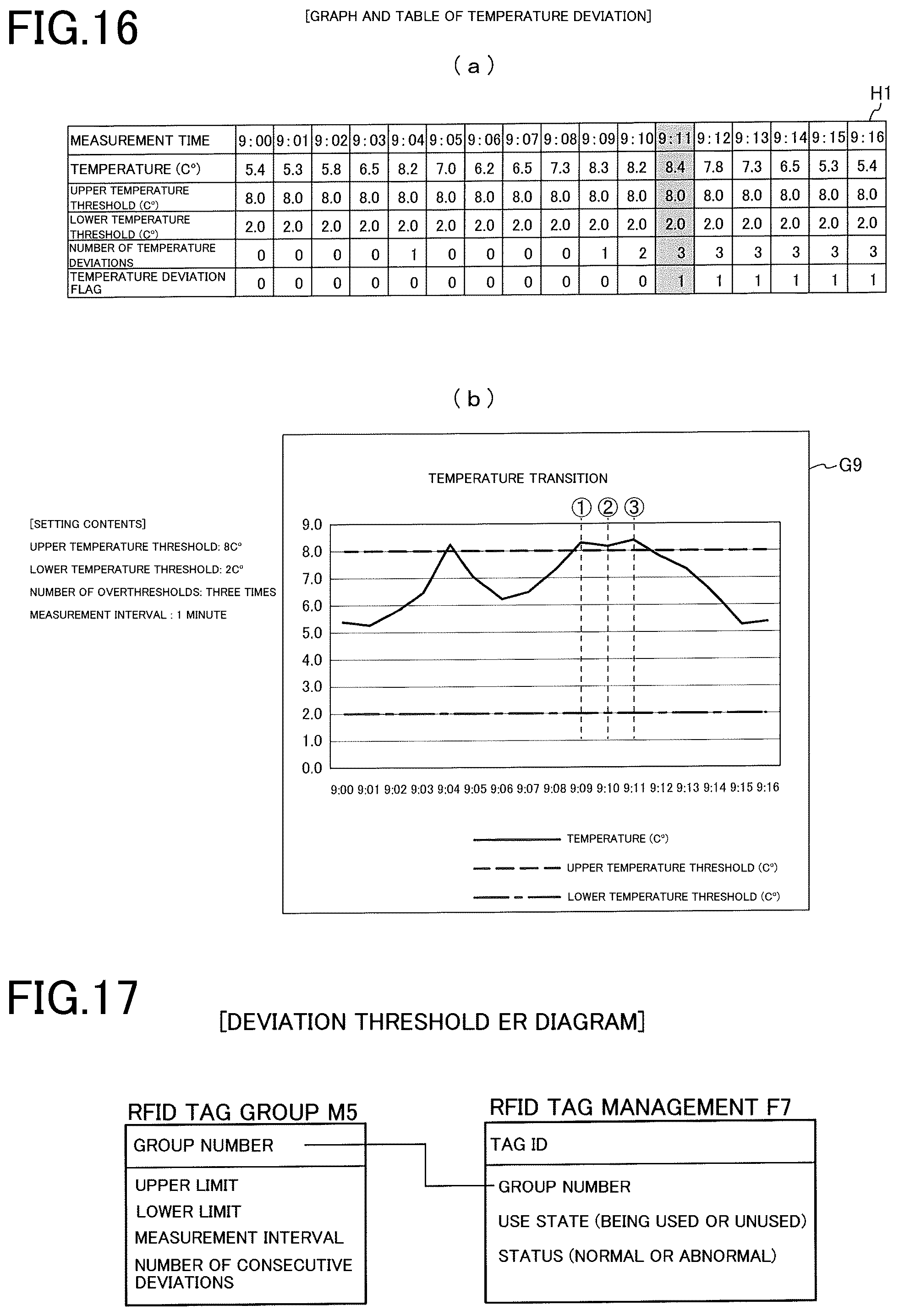 Patent US12460975 Figure 14 – Temperature measurement device and quality control system