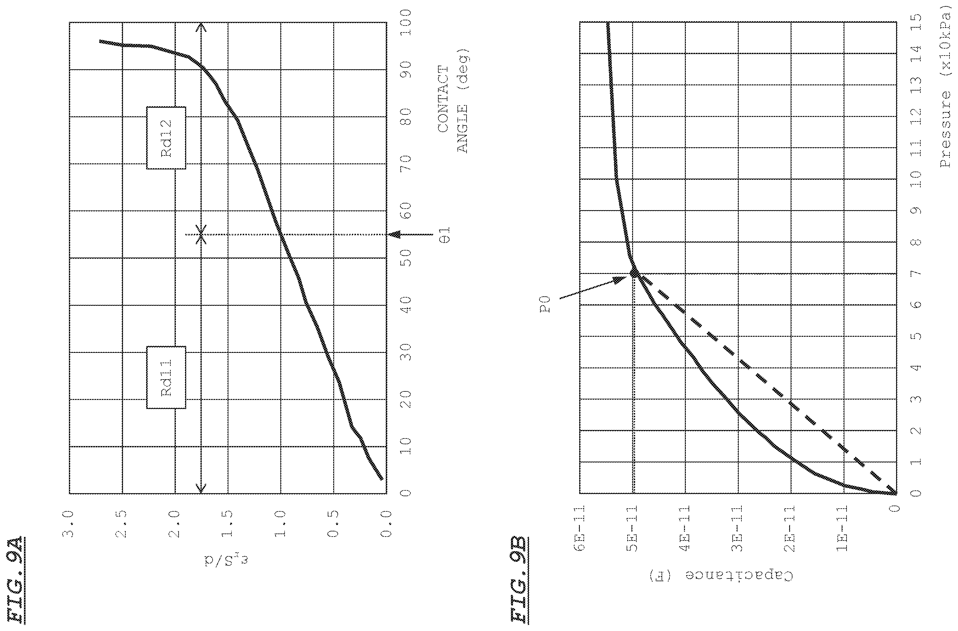 Patent US12460977 Figure 9 – Load sensor
