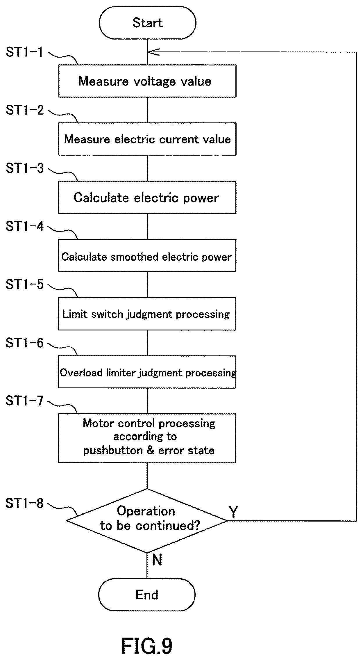 Patent US12460980 Figure 6 – Upper and lower limit detecting apparatus and method for electric chain block