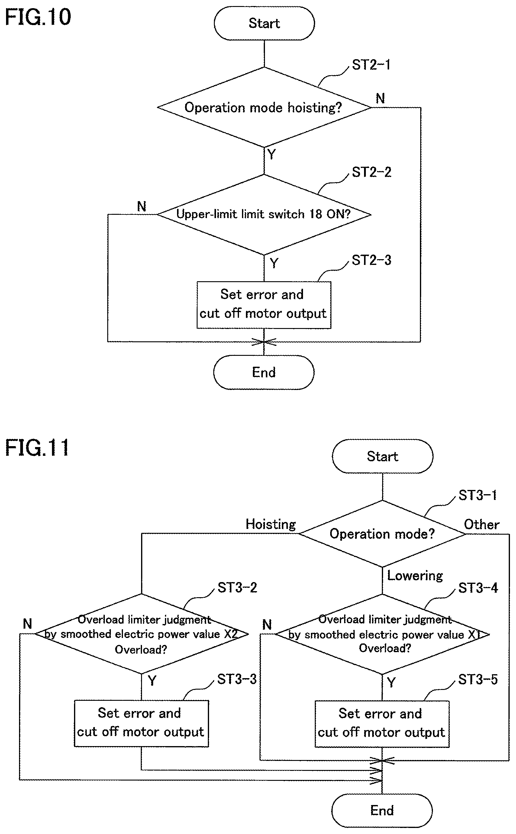 Patent US12460980 Figure 7 – Upper and lower limit detecting apparatus and method for electric chain block