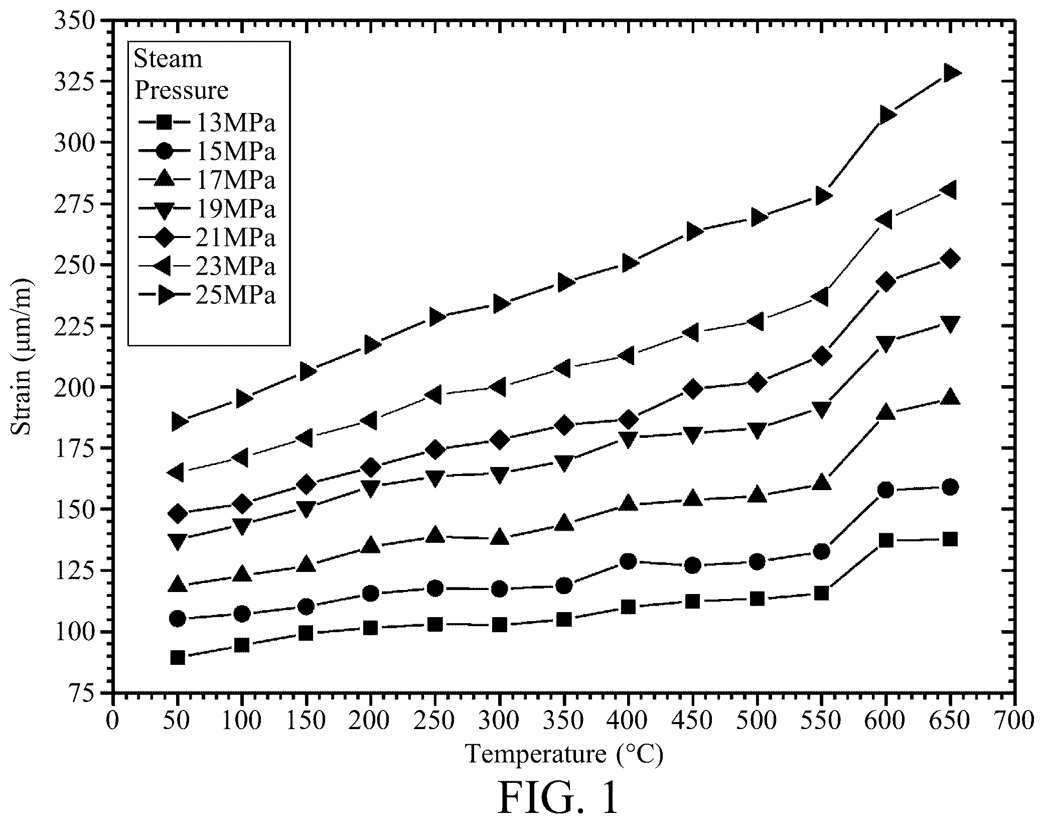 Patent US12460983 — Method for determining steam leakage — Figure 1