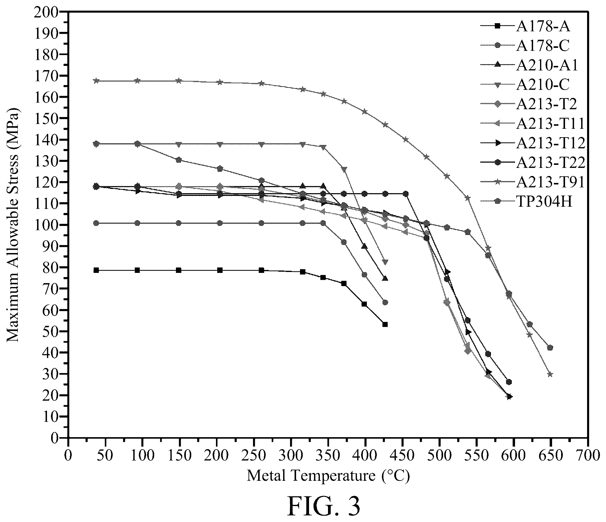 Patent US12460983 Figure 3 – Method for determining steam leakage