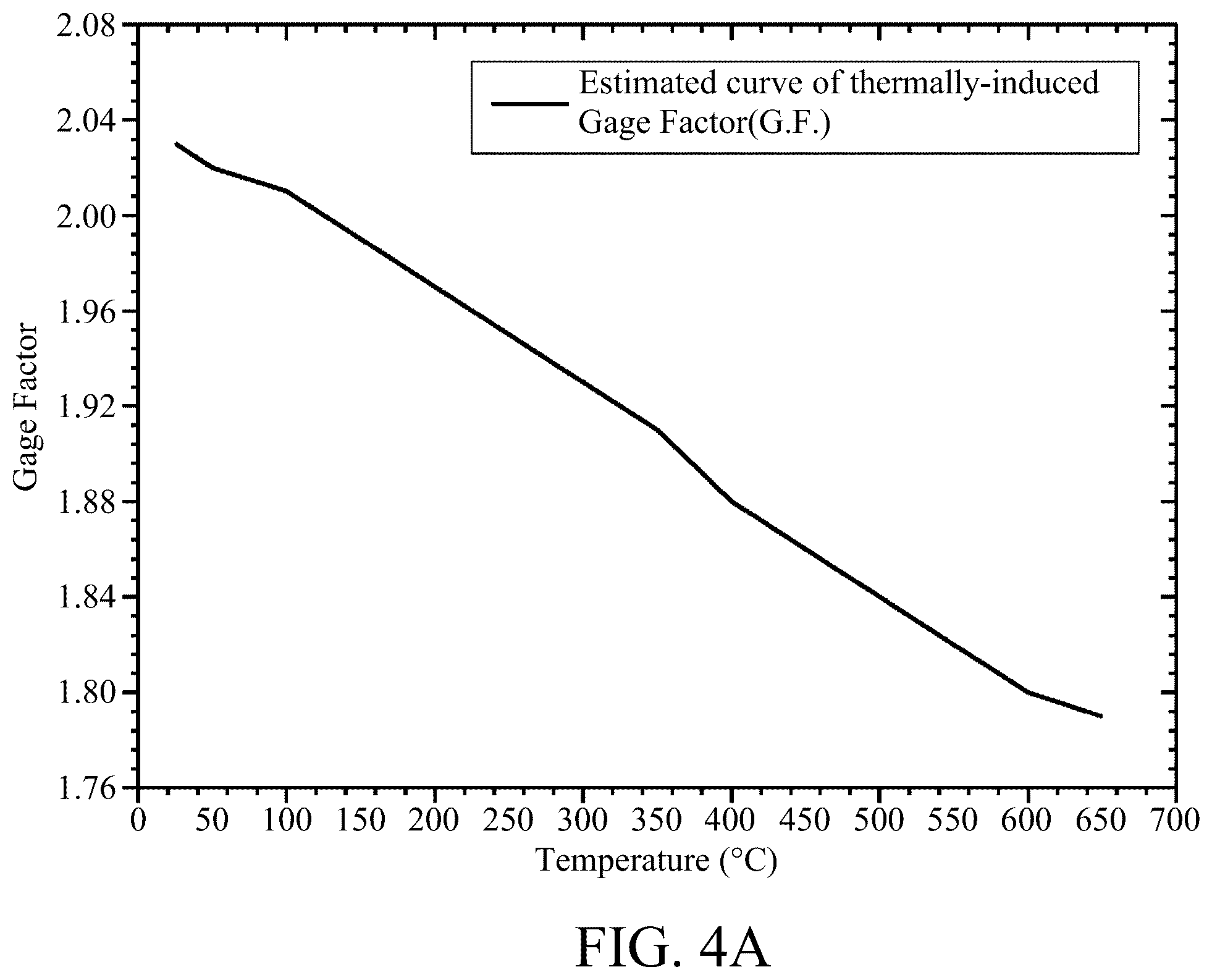 Patent US12460983 Figure 4 – Method for determining steam leakage