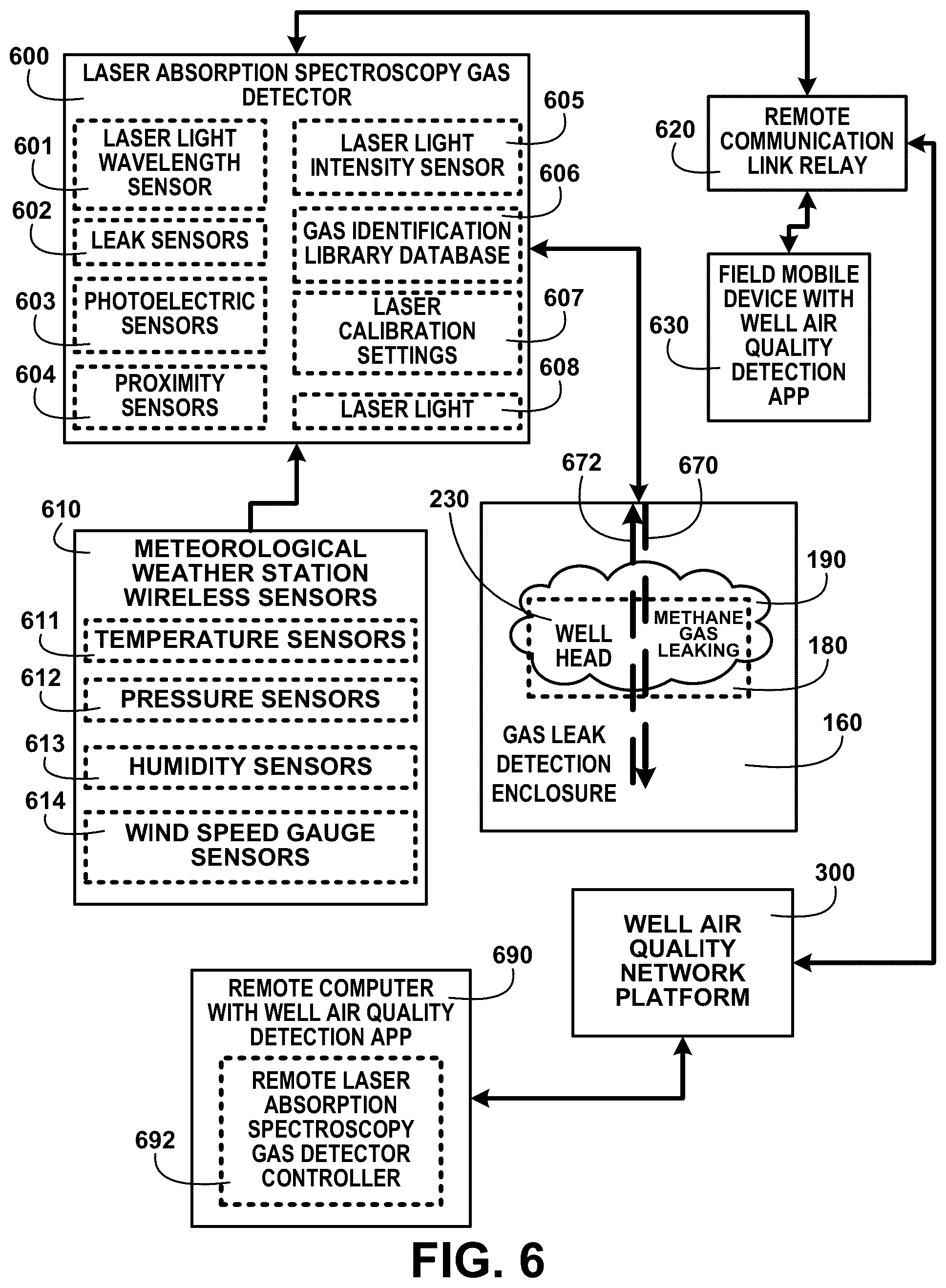 Patent US12460984 Figure 6 – Adjustable air quality detection system