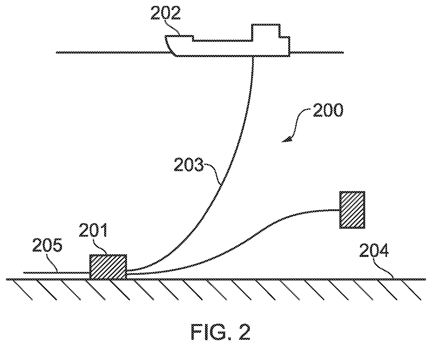 Patent US12460986 Figure 2 – End fitting apparatus and method