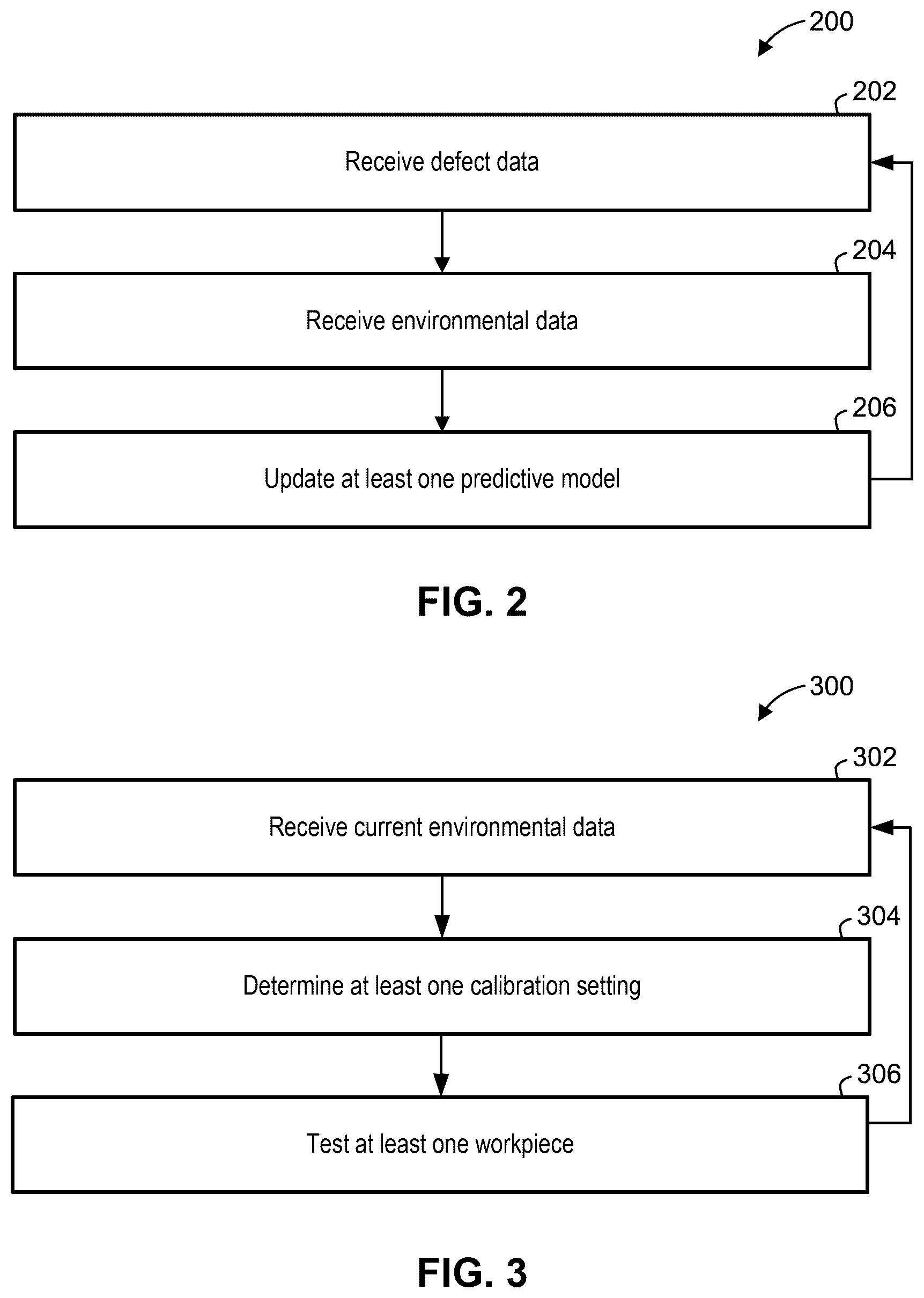 Patent US12460987 Figure 2 – Systems and methods for calibrating a leak test machine for a manufacturing line