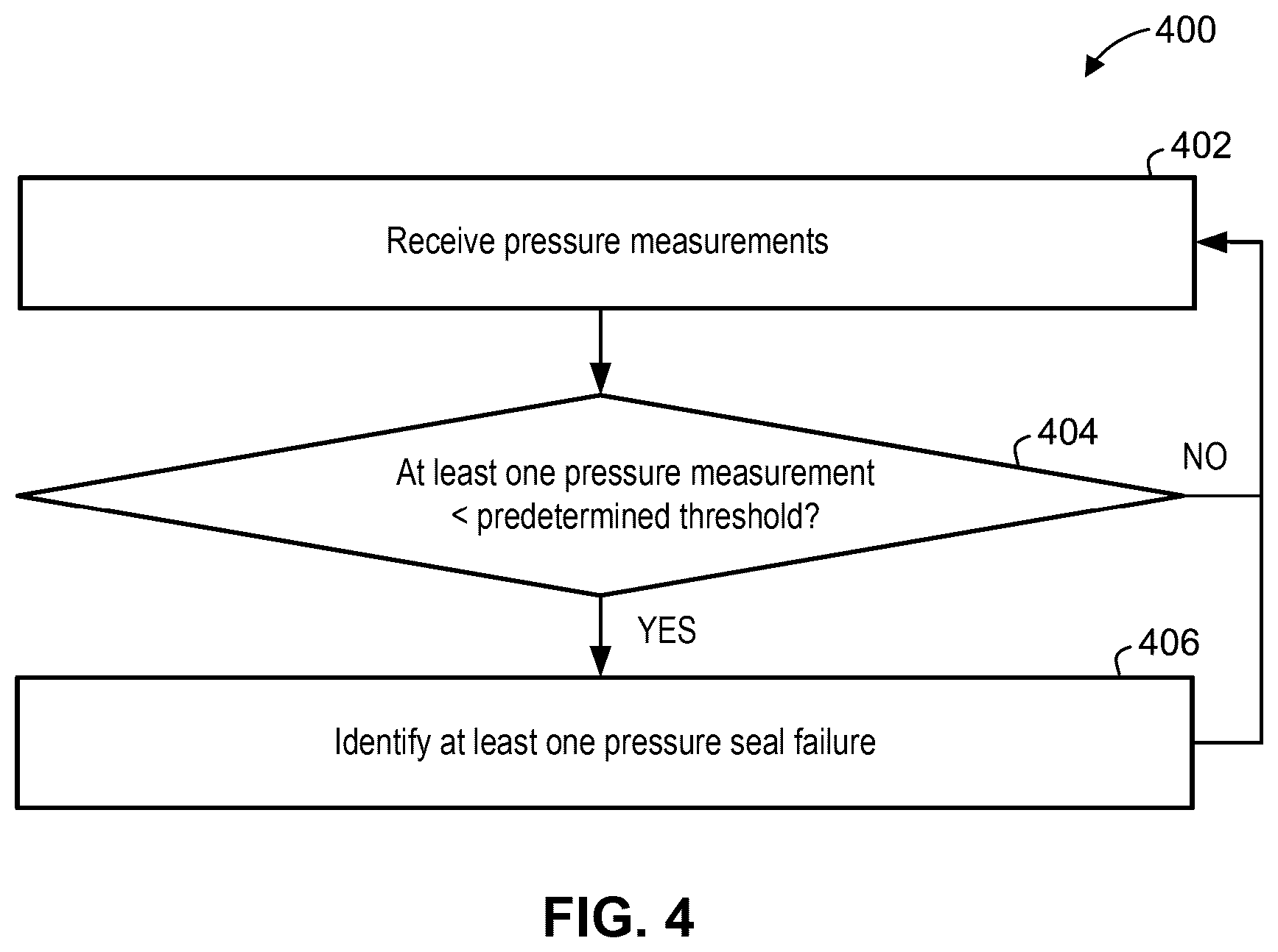 Patent US12460987 Figure 3 – Systems and methods for calibrating a leak test machine for a manufacturing line