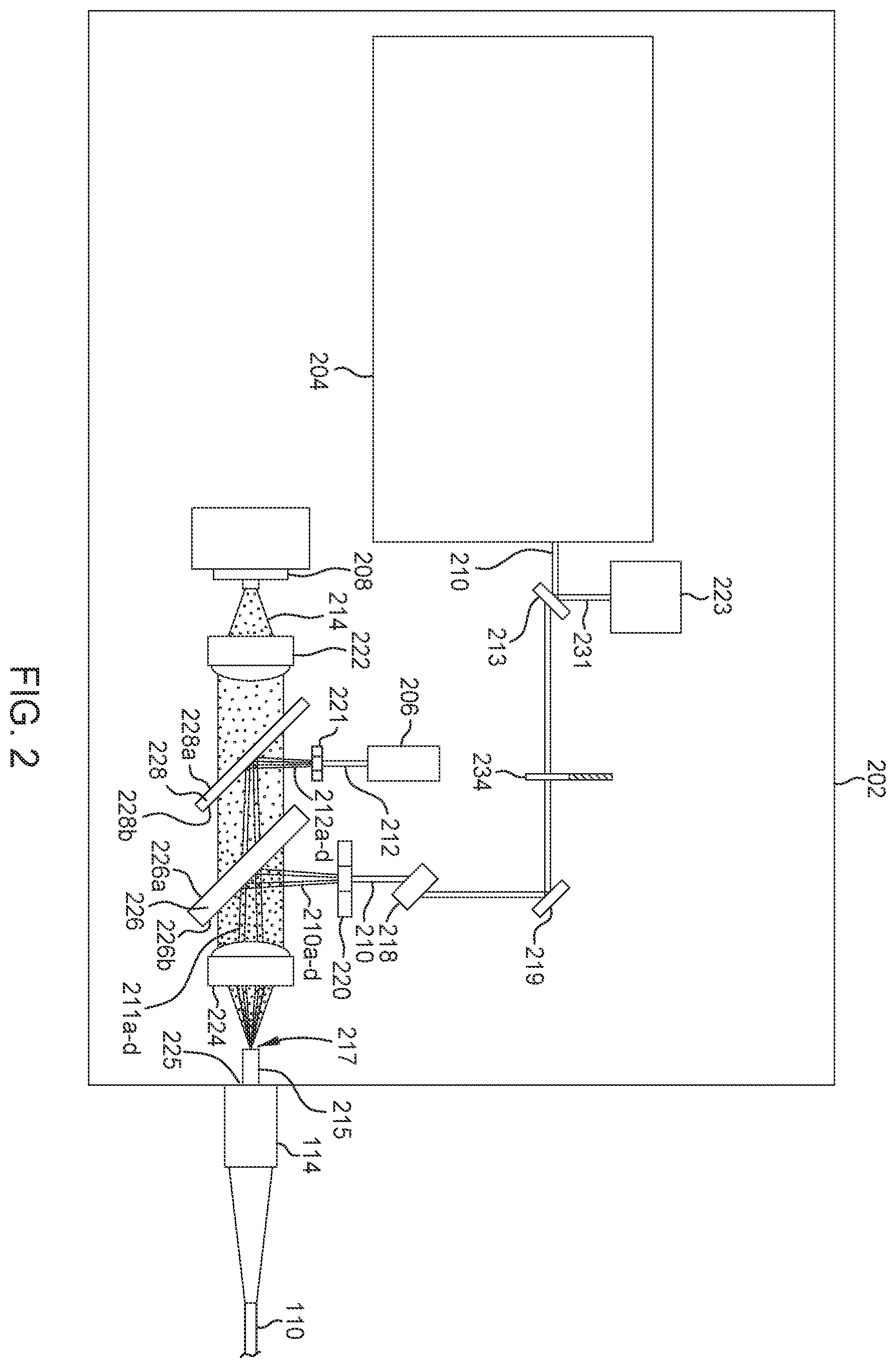Patent US12460992 Figure 2 – Methods of multi-core fiber alignment