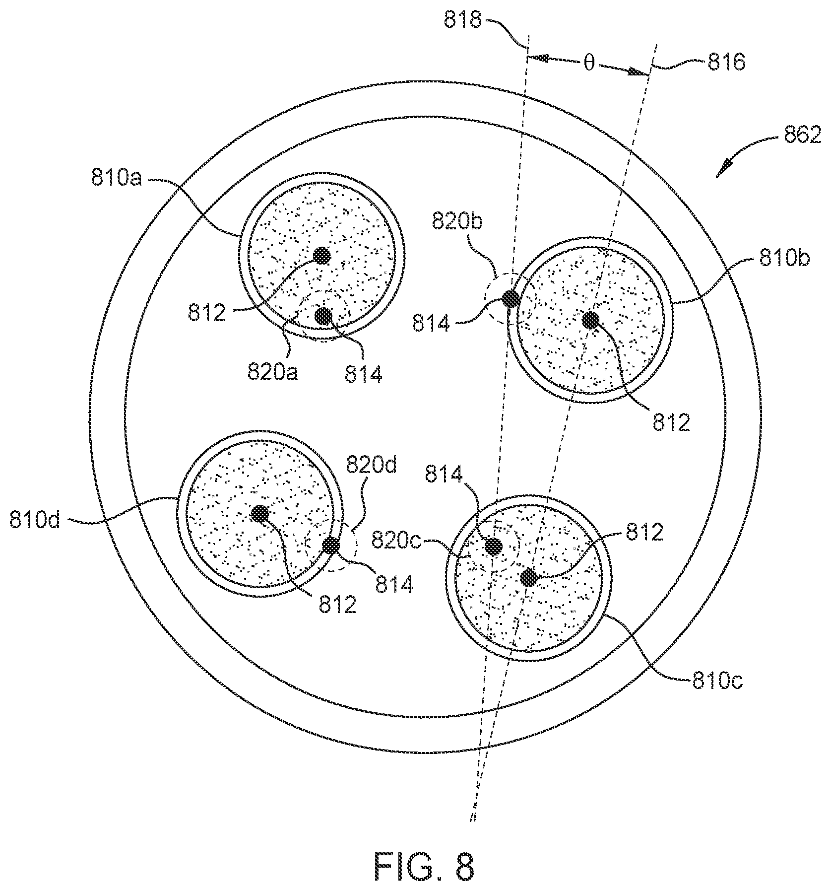 Patent US12460992 Figure 14 – Methods of multi-core fiber alignment