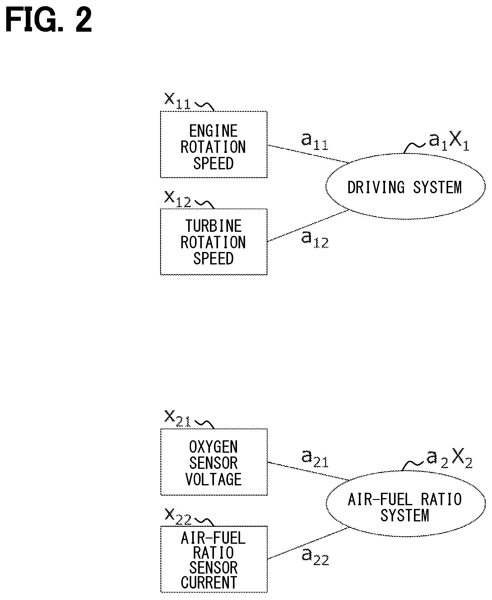 Patent US12460994 Figure 2 – Abnormality detection device